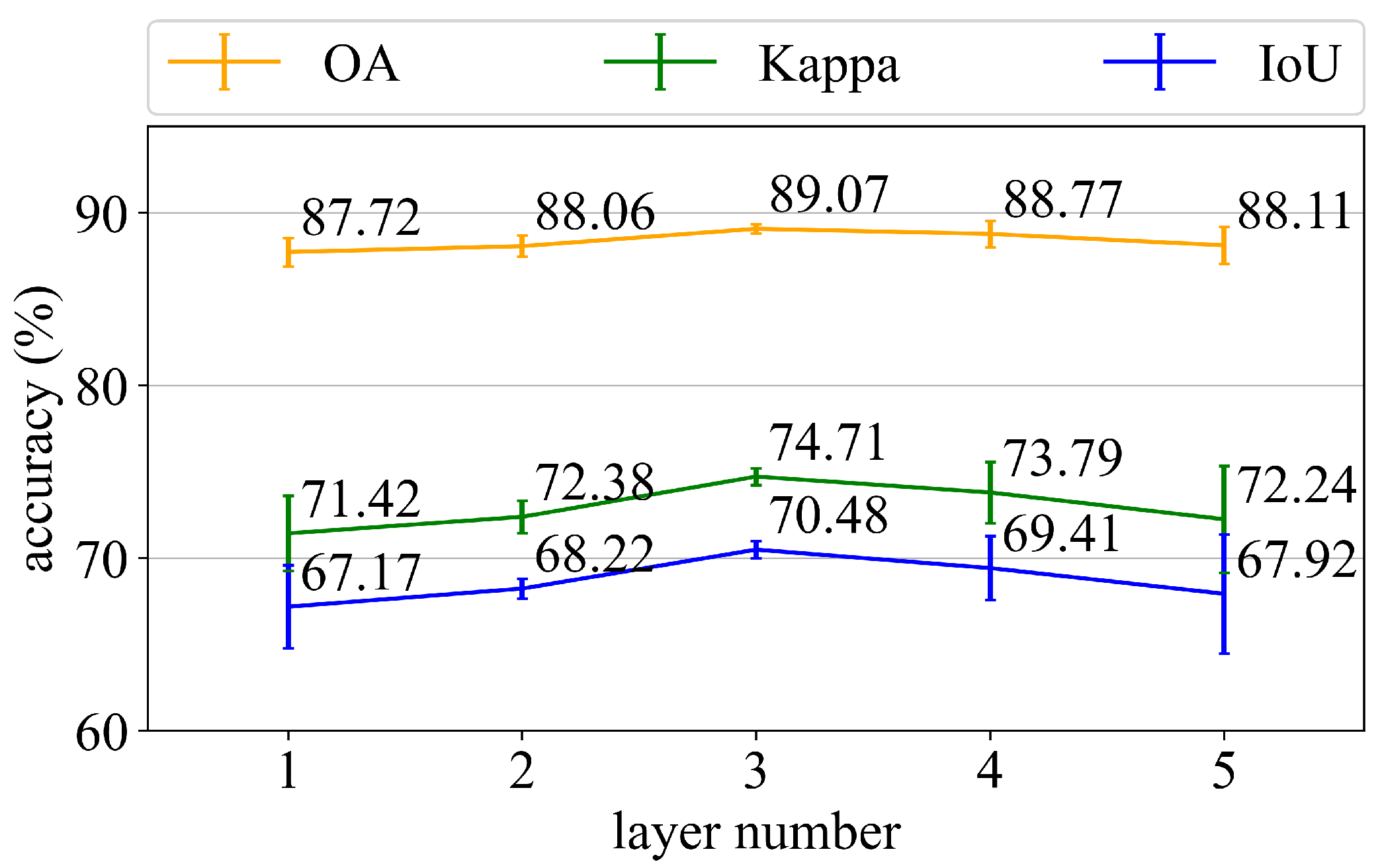 Remotesensing 14 05027 g013