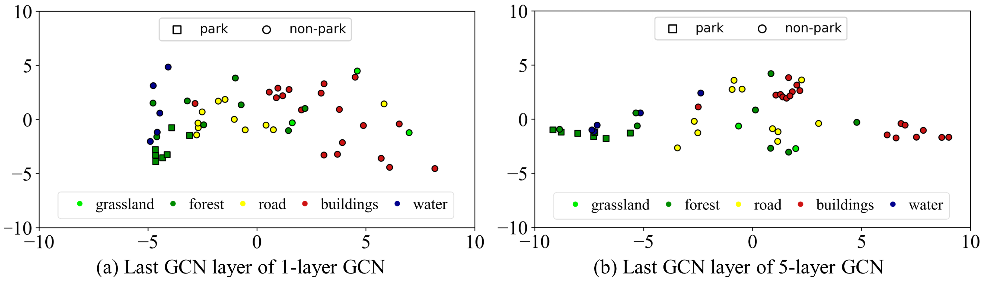 Remotesensing 14 05027 g014