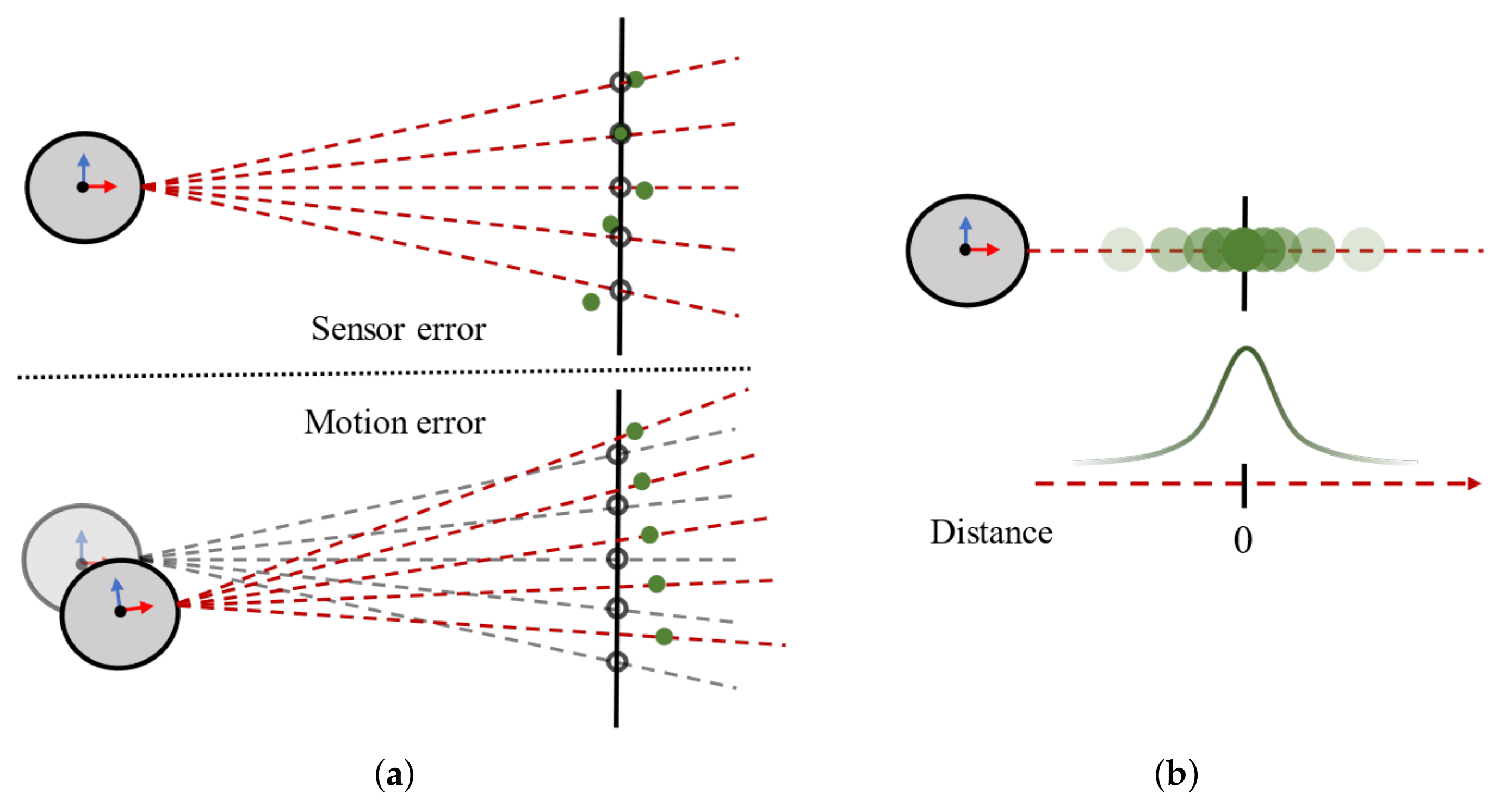 Remotesensing 14 05035 g002