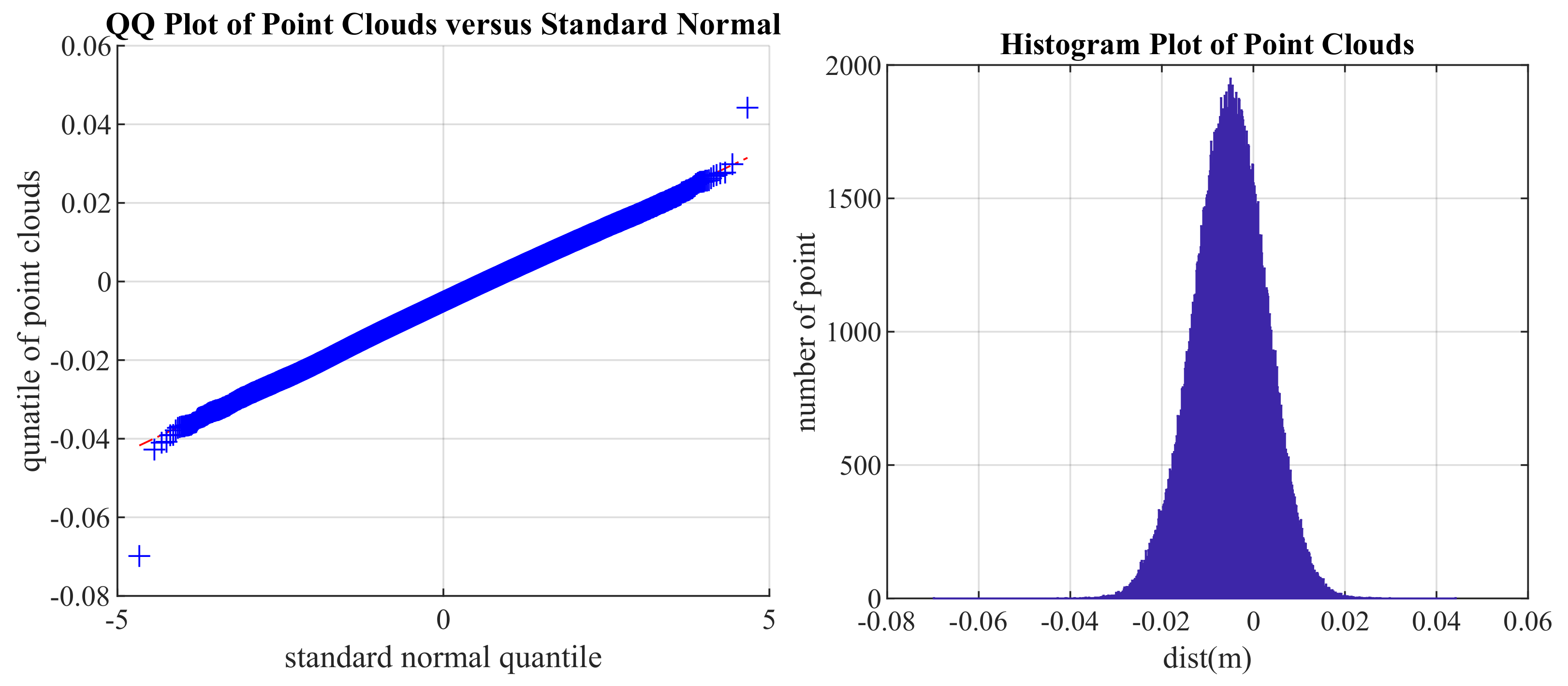 Remotesensing 14 05035 g003