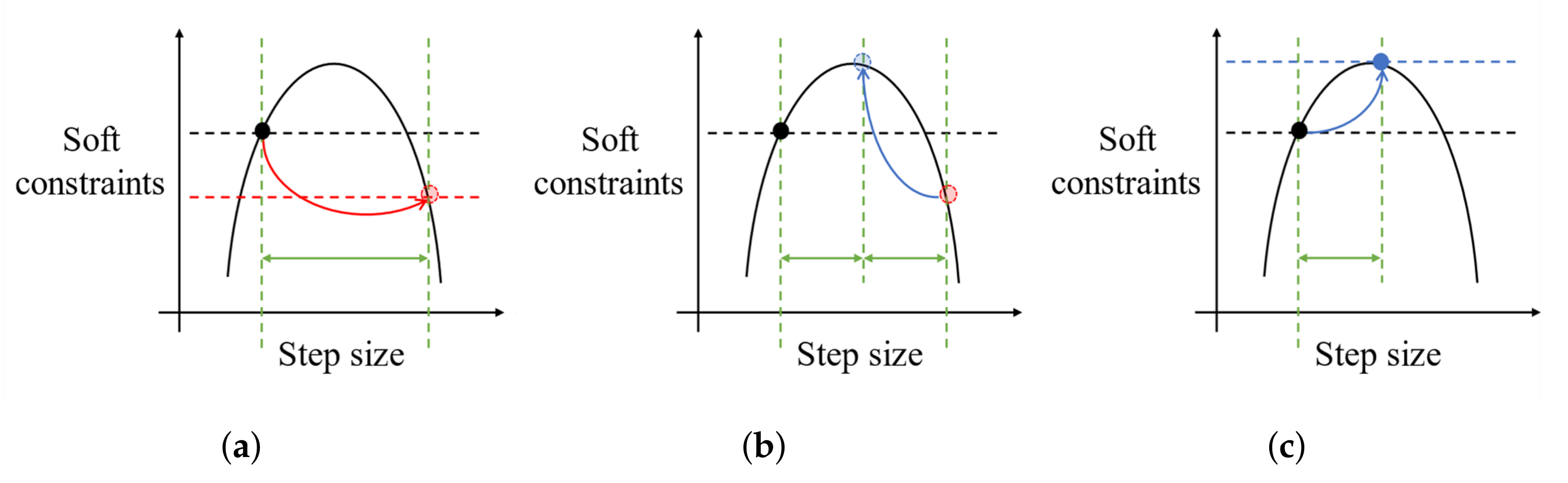 Remotesensing 14 05035 g004