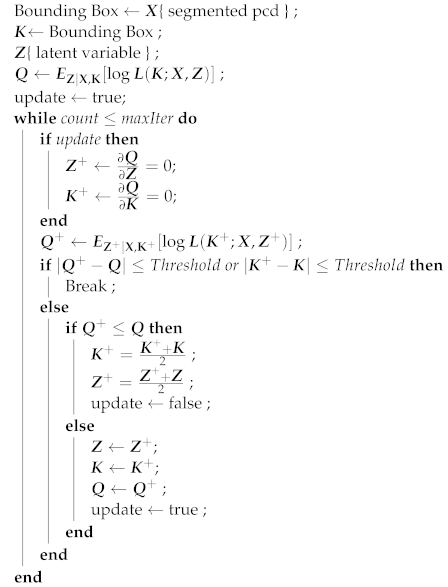 Remotesensing 14 05035 i001 Remotesensing 14 05035 i001