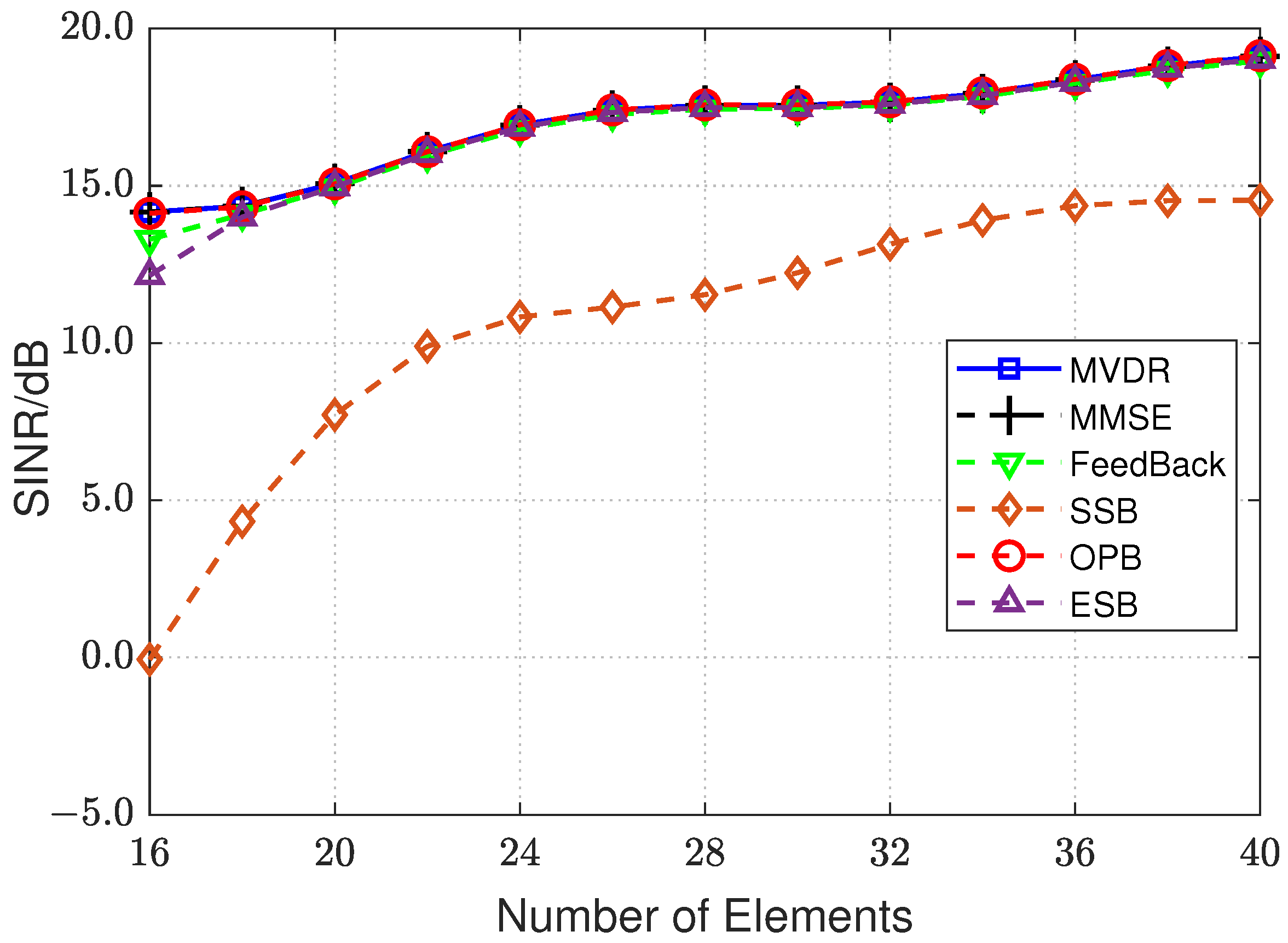 Remotesensing 14 05043 g004
