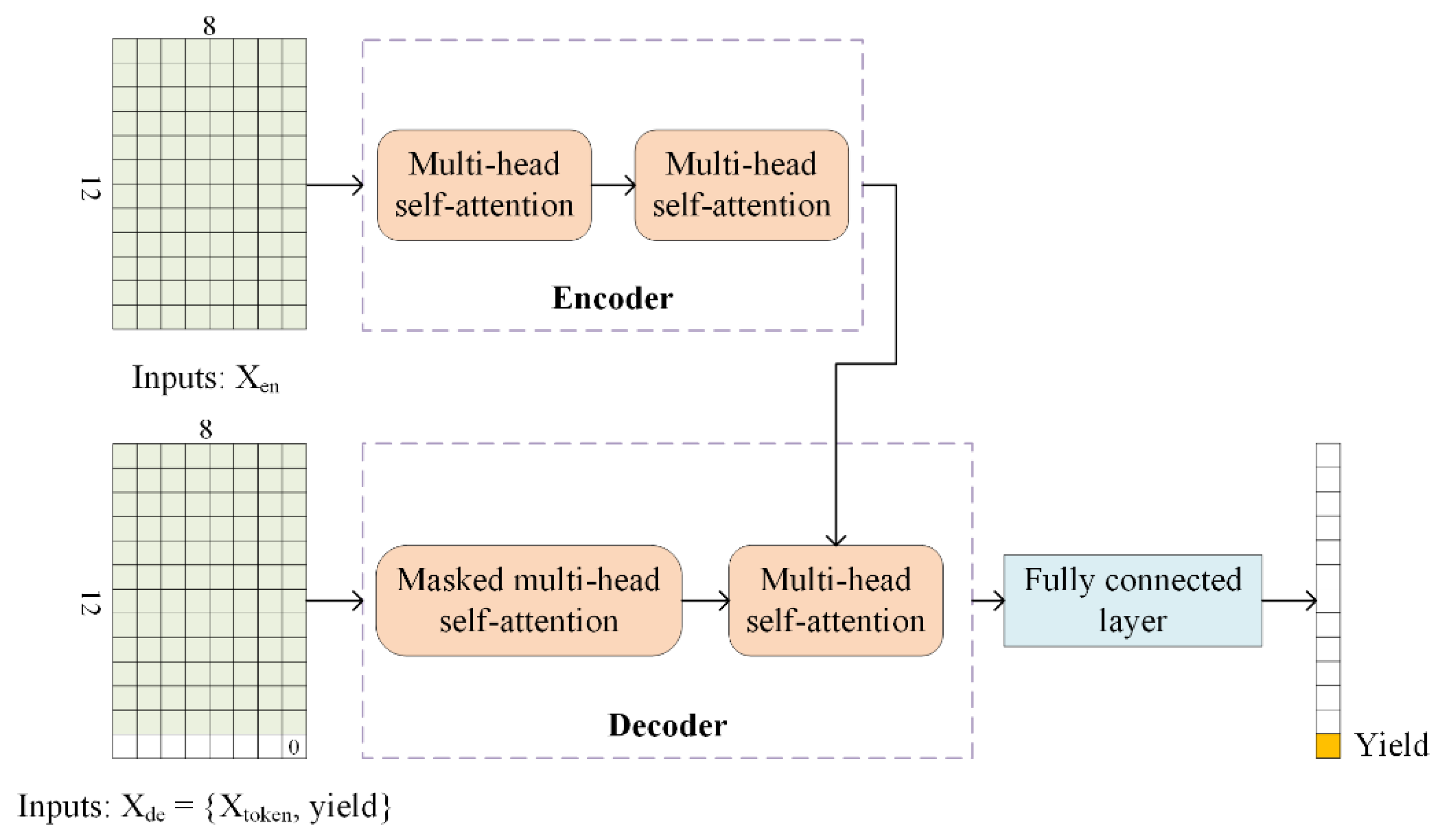 Remotesensing 14 05045 g002 Remotesensing 14 05045 g002