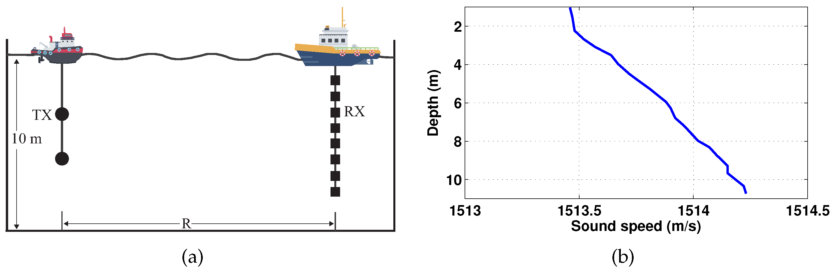 Remotesensing 14 05049 g002