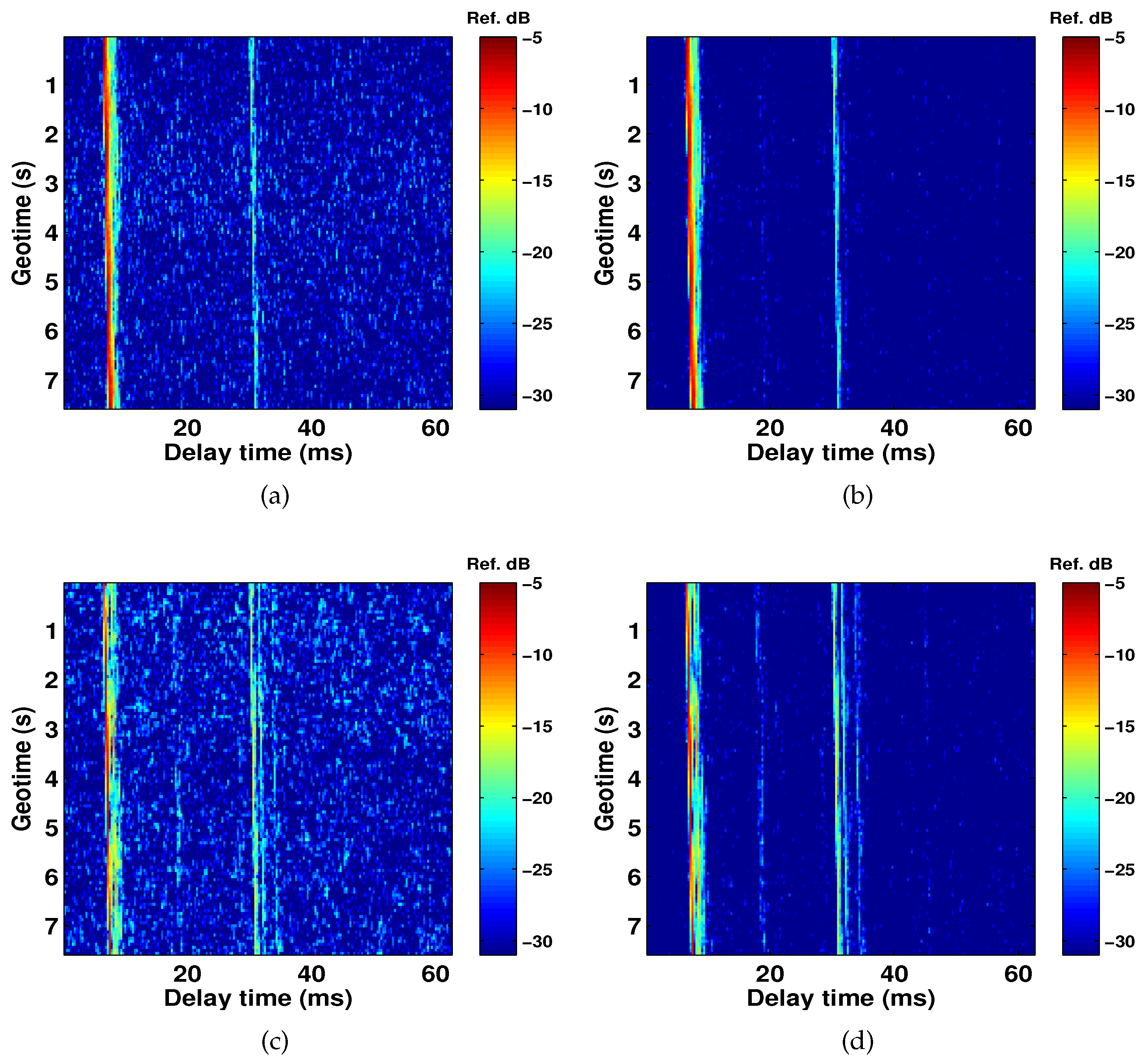 Remotesensing 14 05049 g003