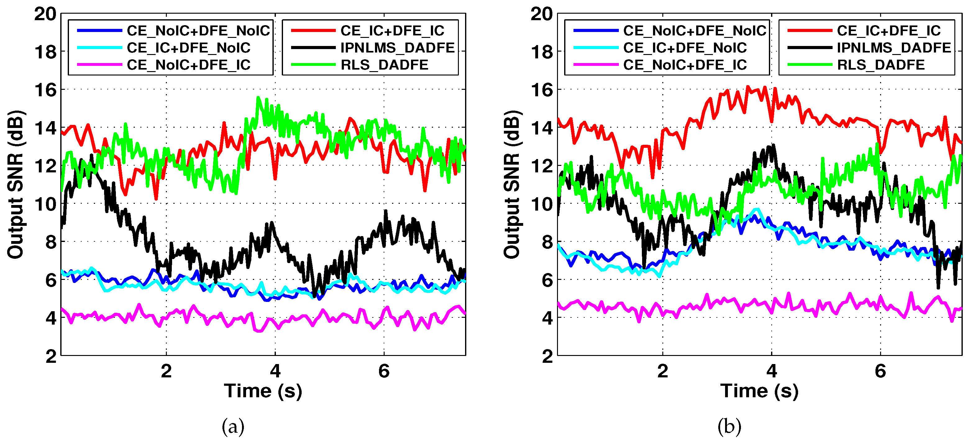 Remotesensing 14 05049 g004