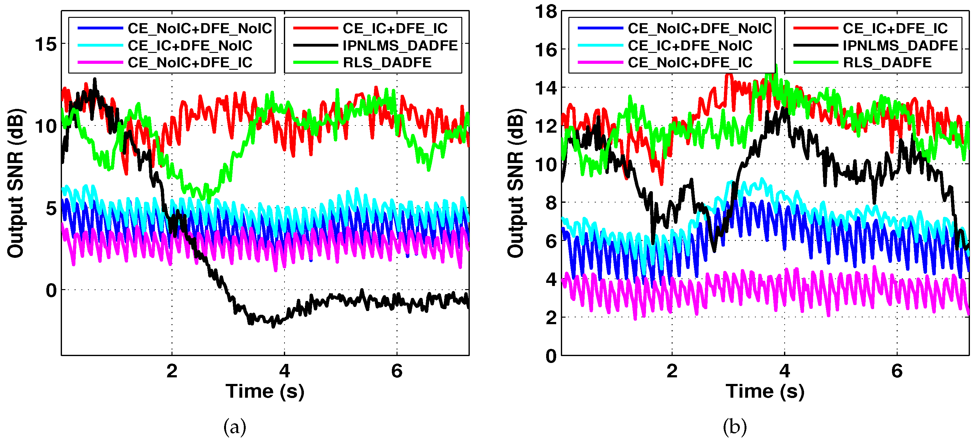 Remotesensing 14 05049 g005