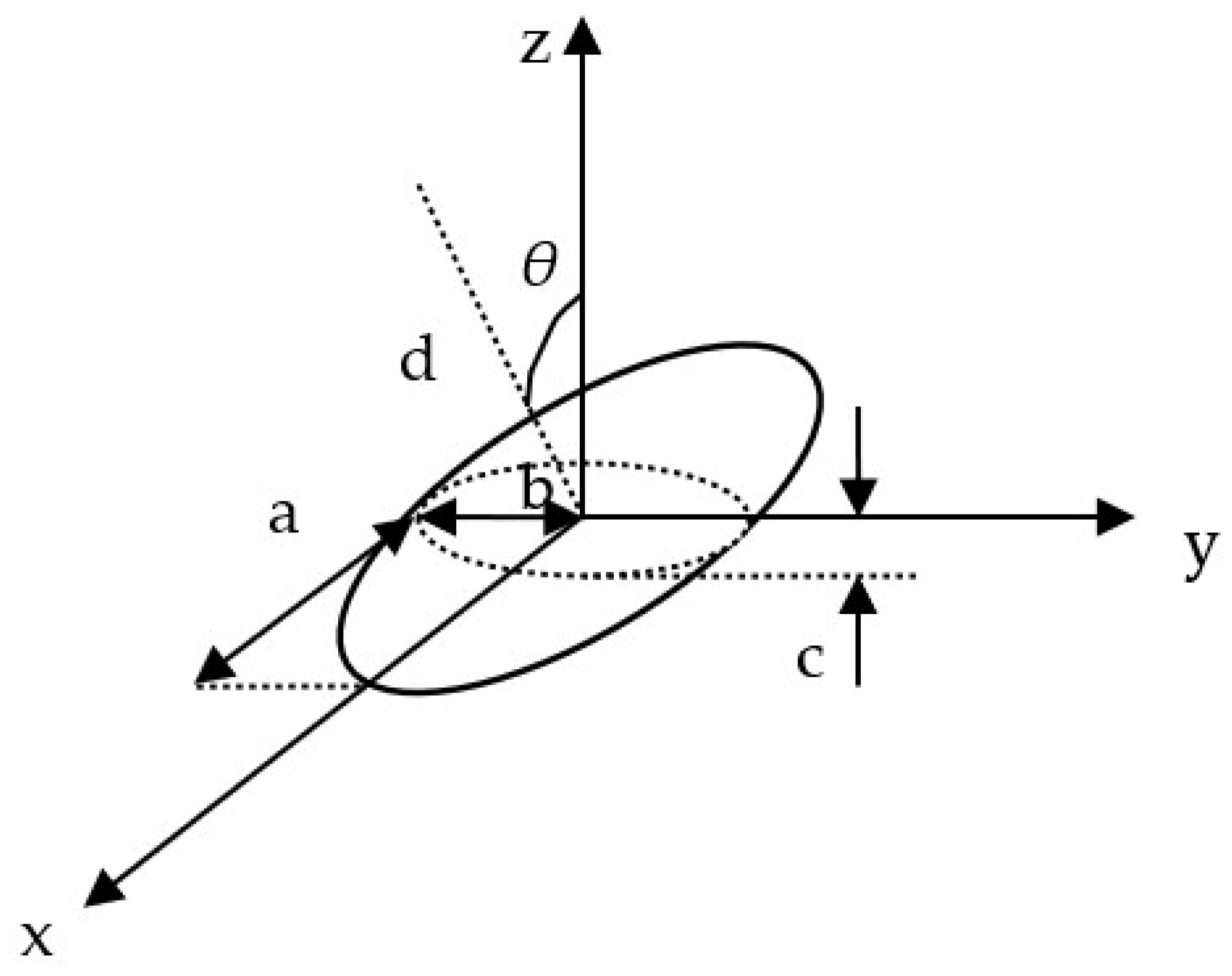 Remotesensing 14 05051 g001