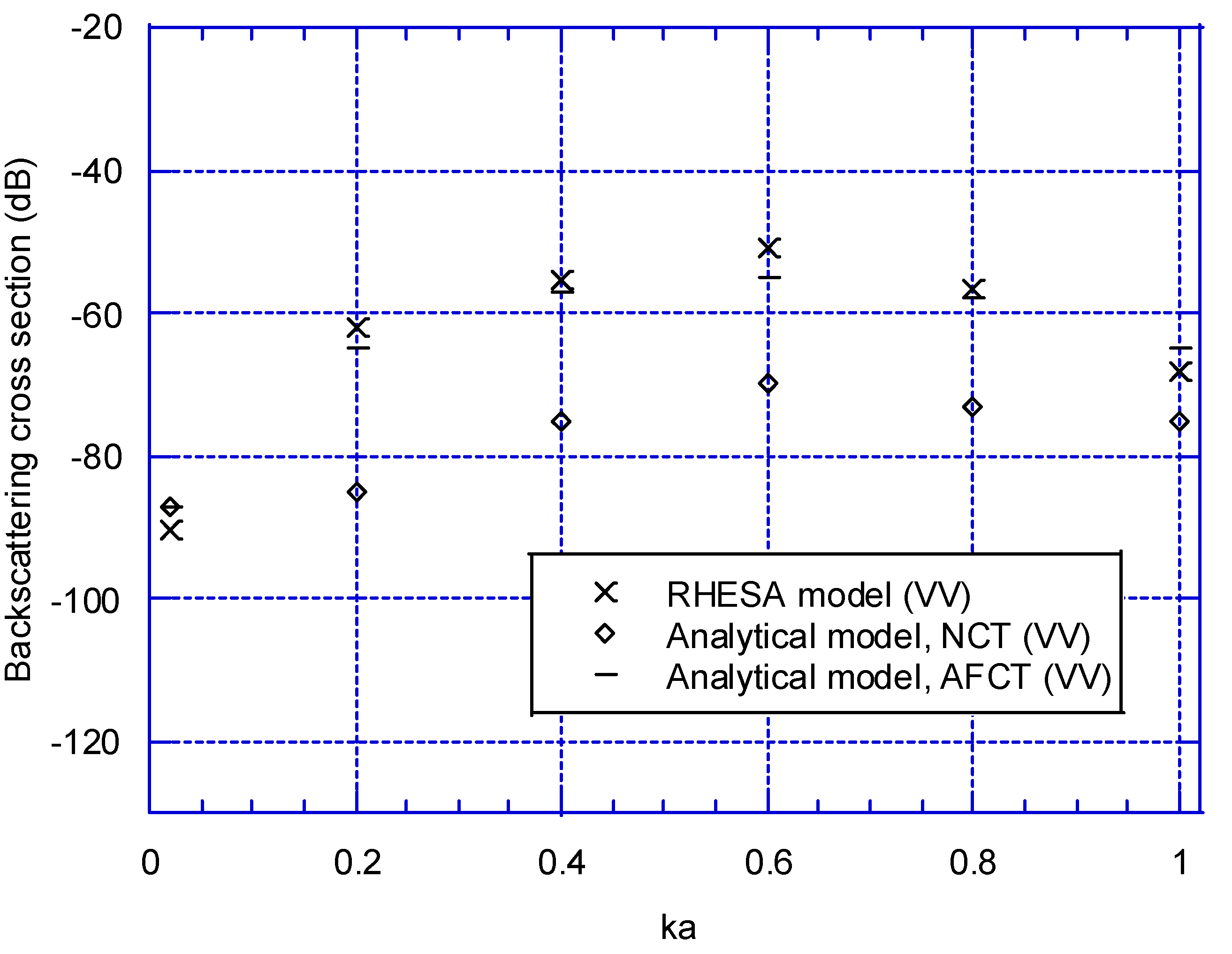 Remotesensing 14 05051 g004