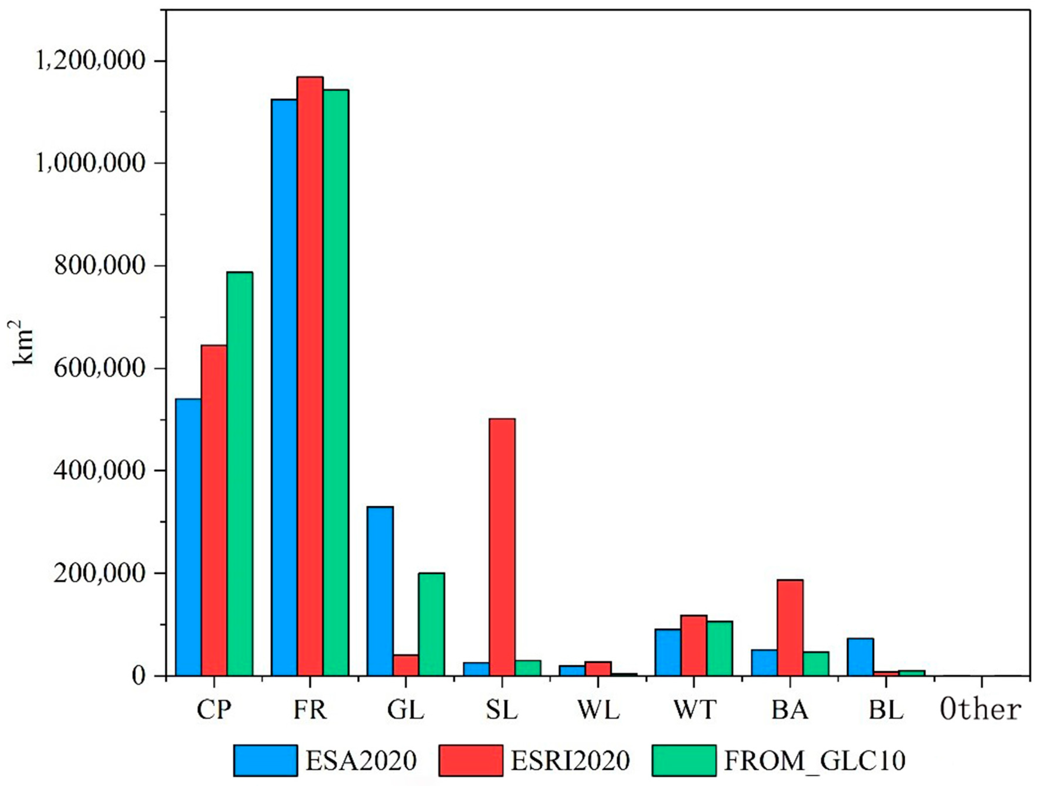 Remotesensing 14 05053 g006