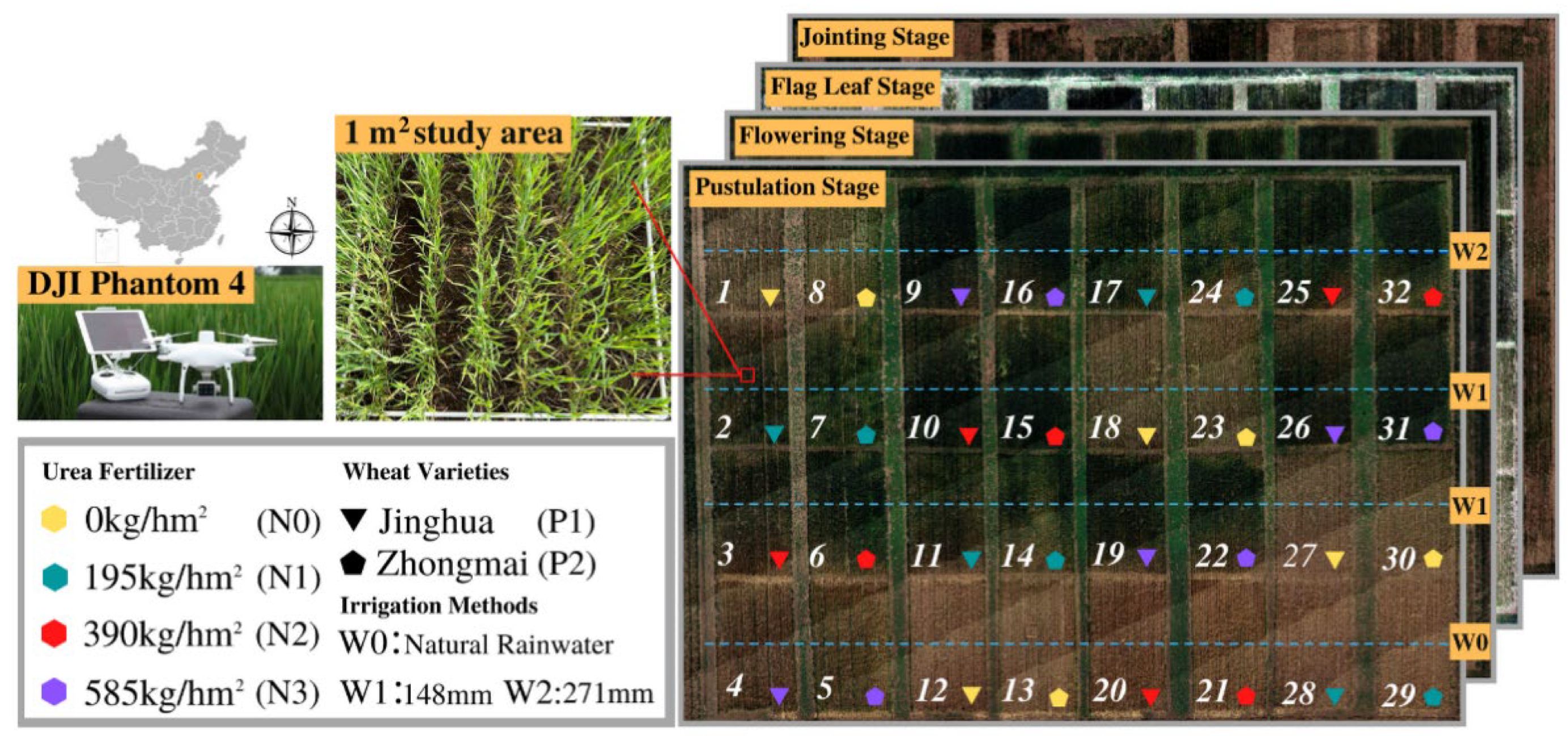 Remotesensing 14 05054 g001