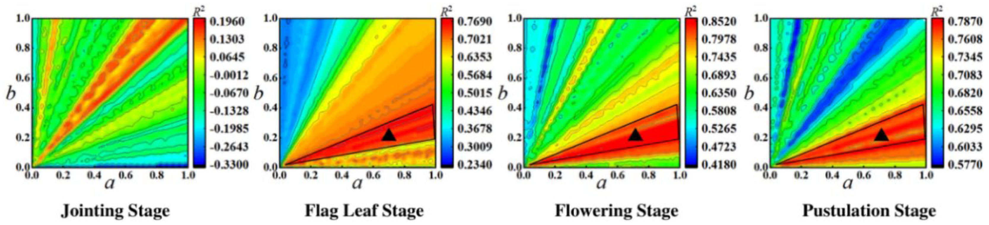 Remotesensing 14 05054 g006