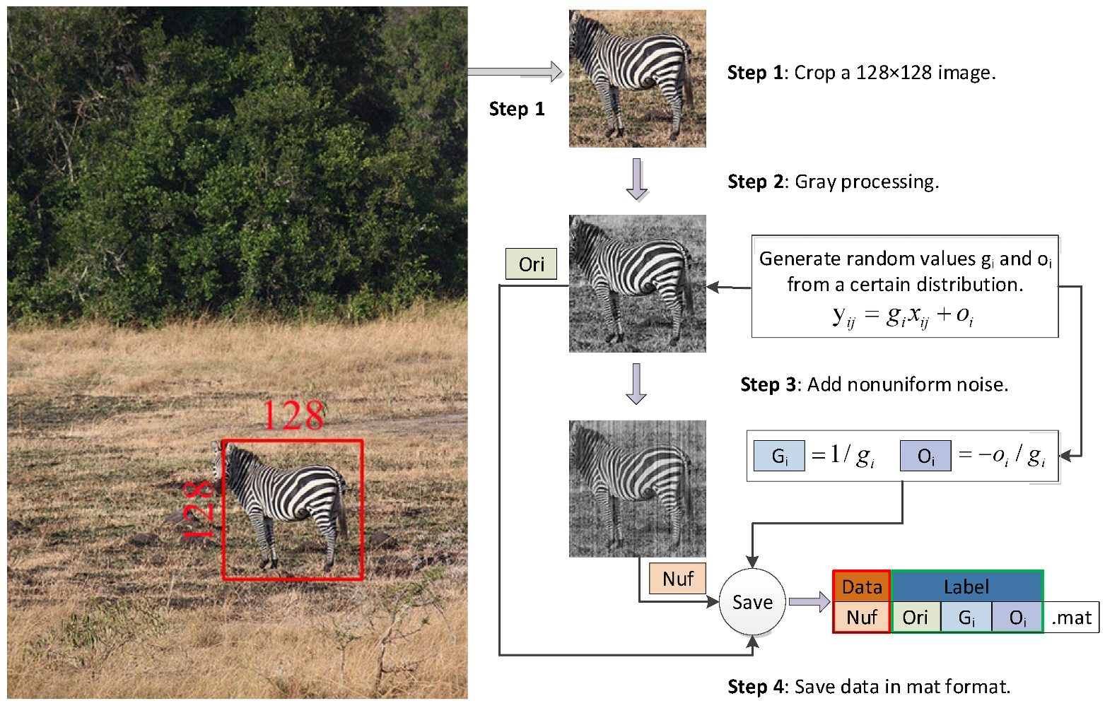 Remotesensing 14 05056 g001