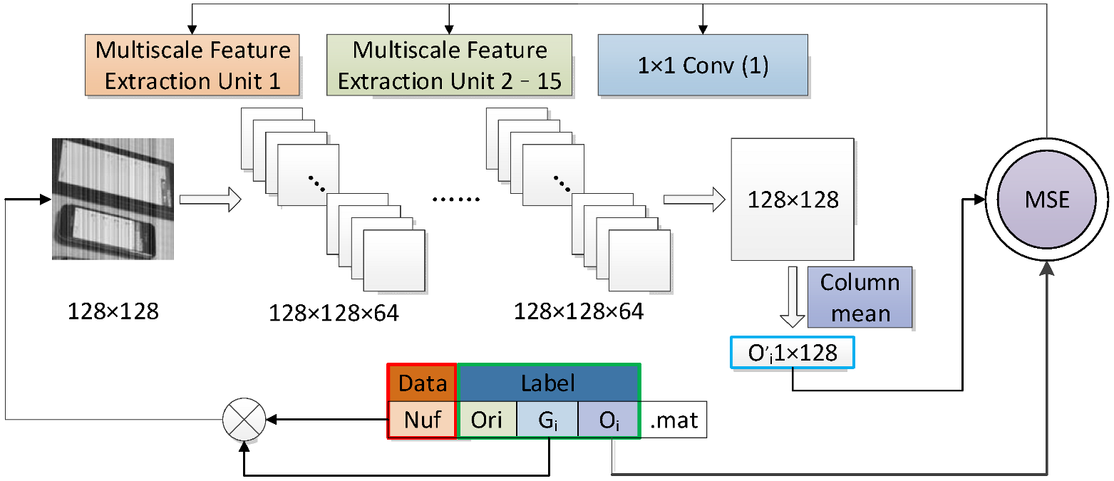 Remotesensing 14 05056 g004
