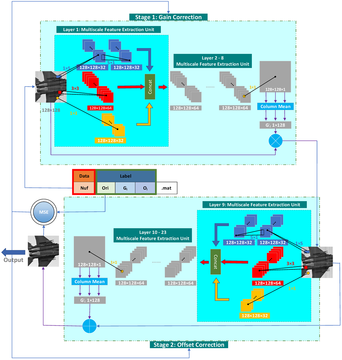 Remotesensing 14 05056 g005