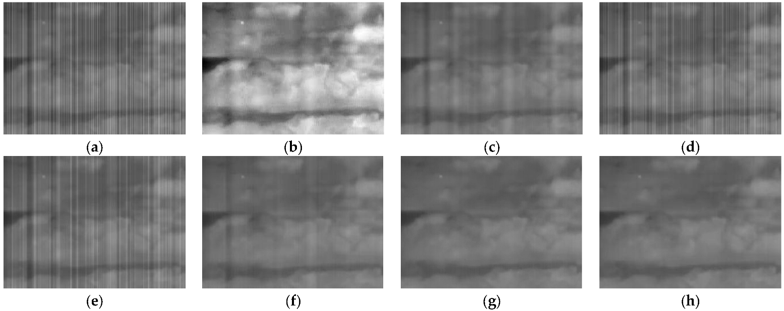 Remotesensing 14 05056 g009