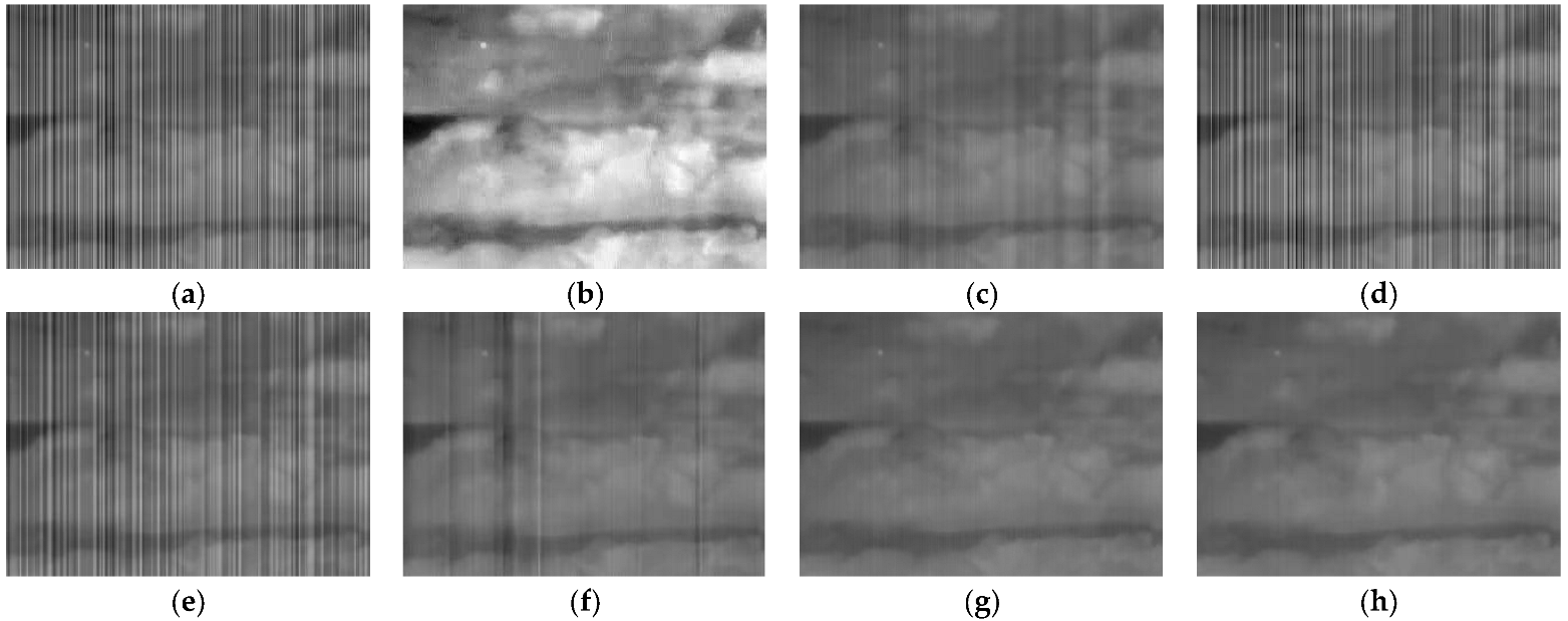 Remotesensing 14 05056 g010