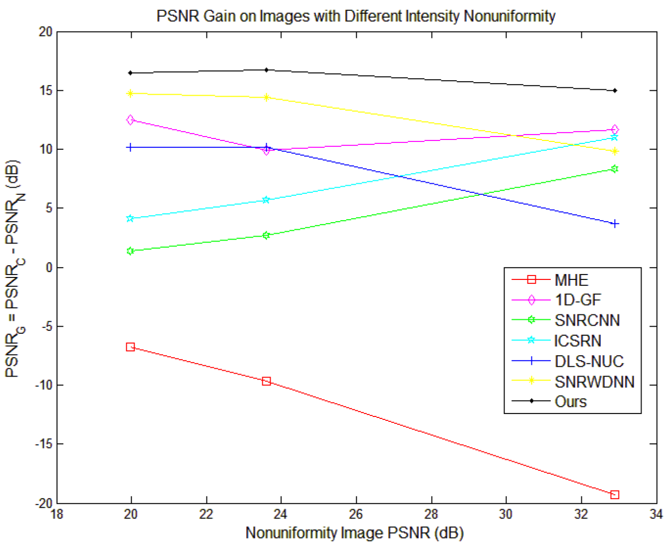 Remotesensing 14 05056 g011