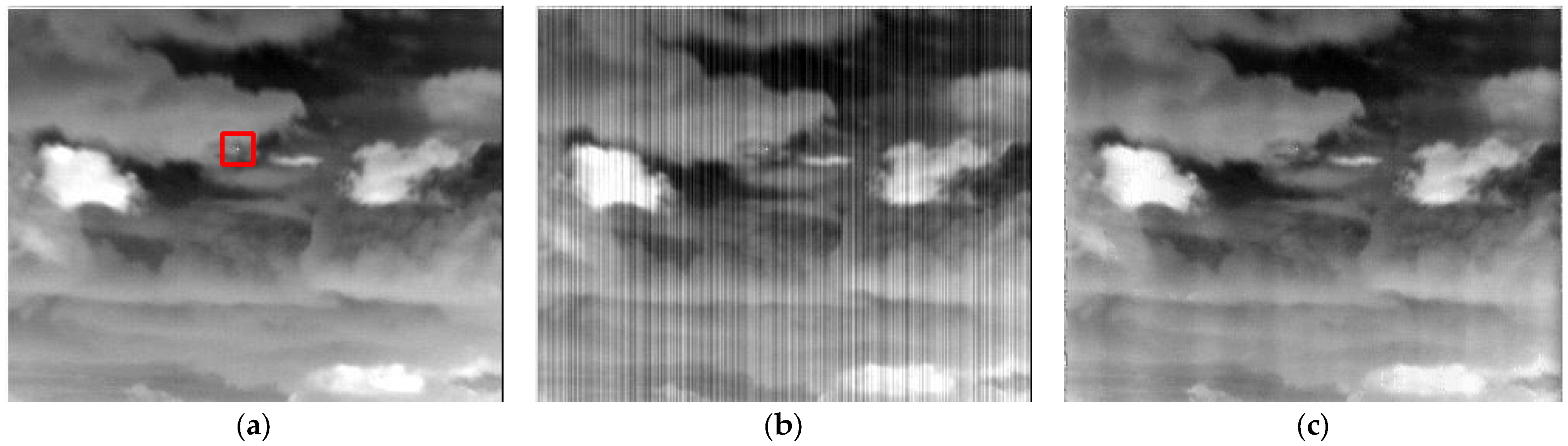 Remotesensing 14 05056 g014a