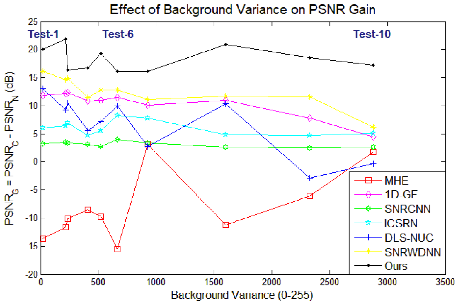 Remotesensing 14 05056 g015