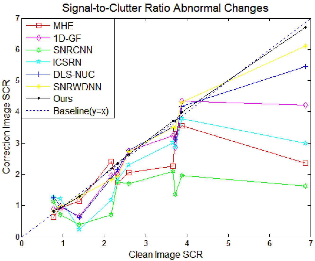 Remotesensing 14 05056 g017