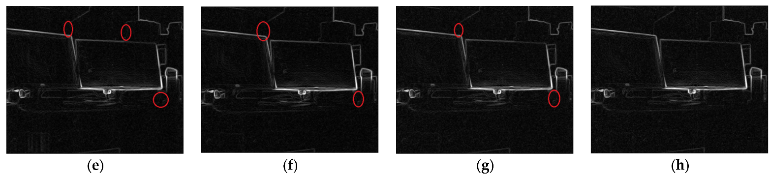 Remotesensing 14 05056 g019b