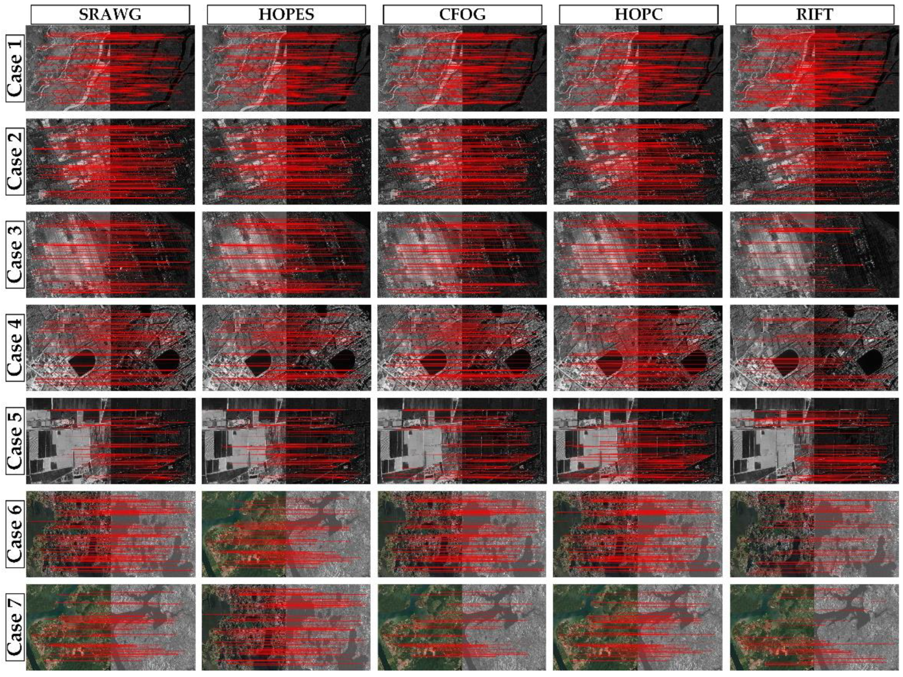 Remotesensing 14 05060 g016 Remotesensing 14 05060 g016