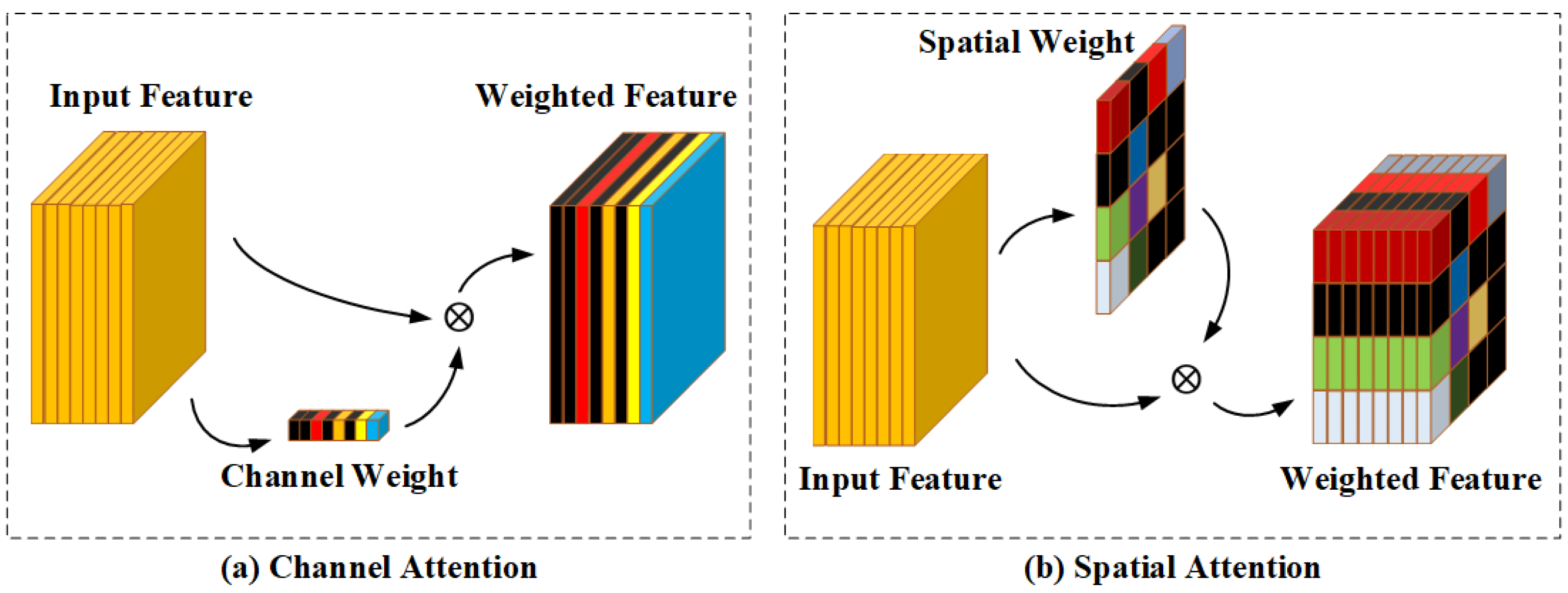 Remotesensing 14 05062 g002