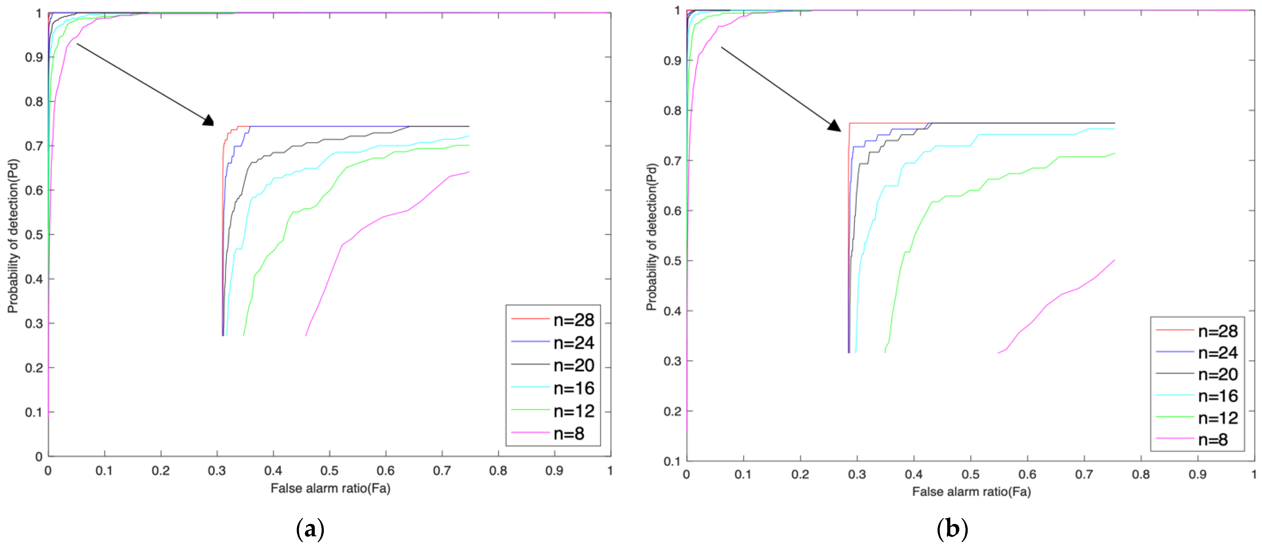 Remotesensing 14 05072 g009 Remotesensing 14 05072 g009