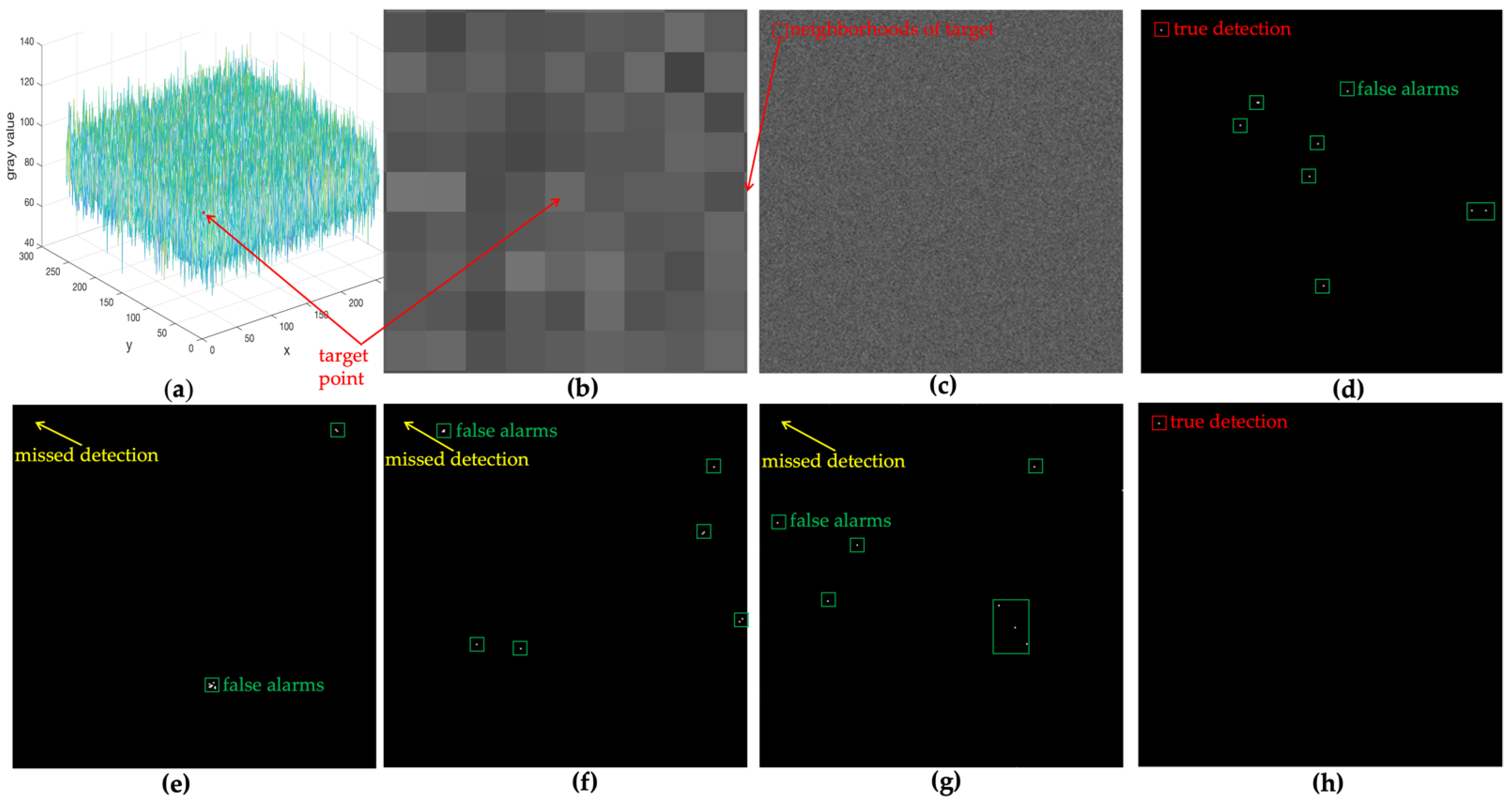 Remotesensing 14 05072 g011 Remotesensing 14 05072 g011