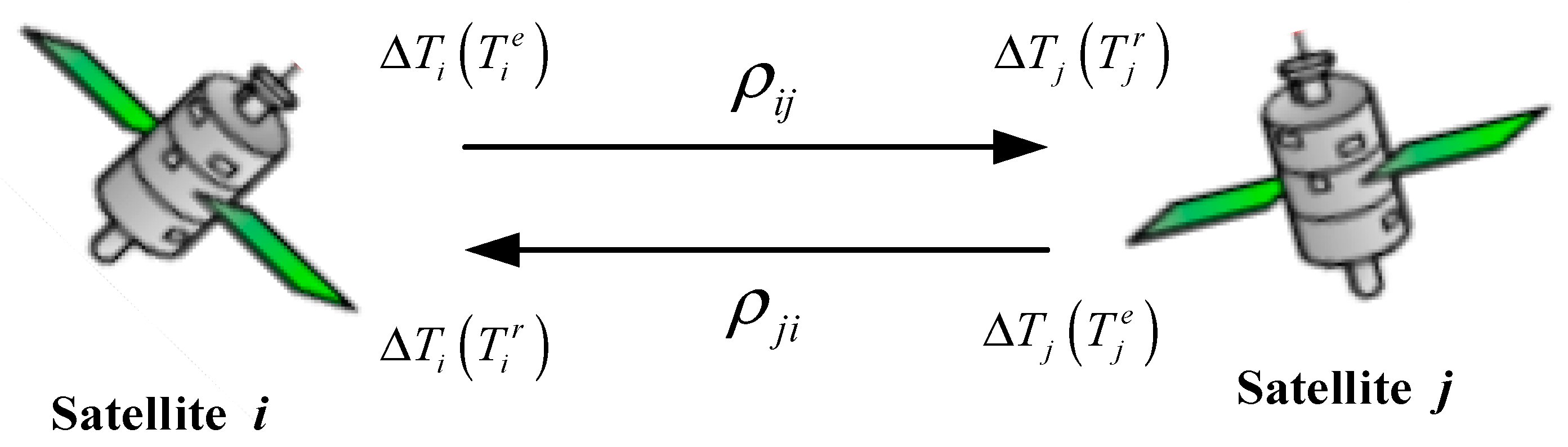 Remotesensing 14 05073 g002
