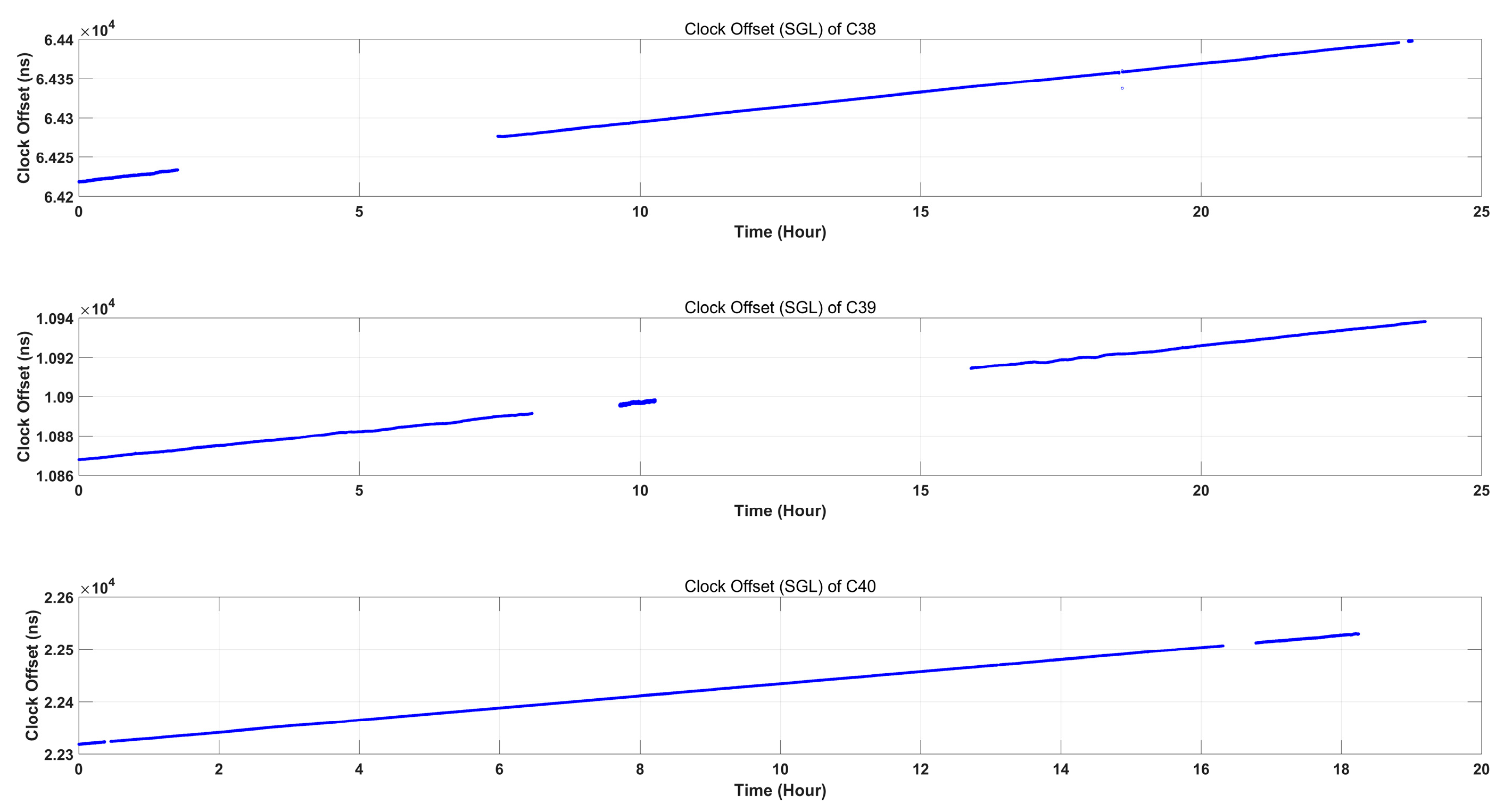 Remotesensing 14 05073 g004