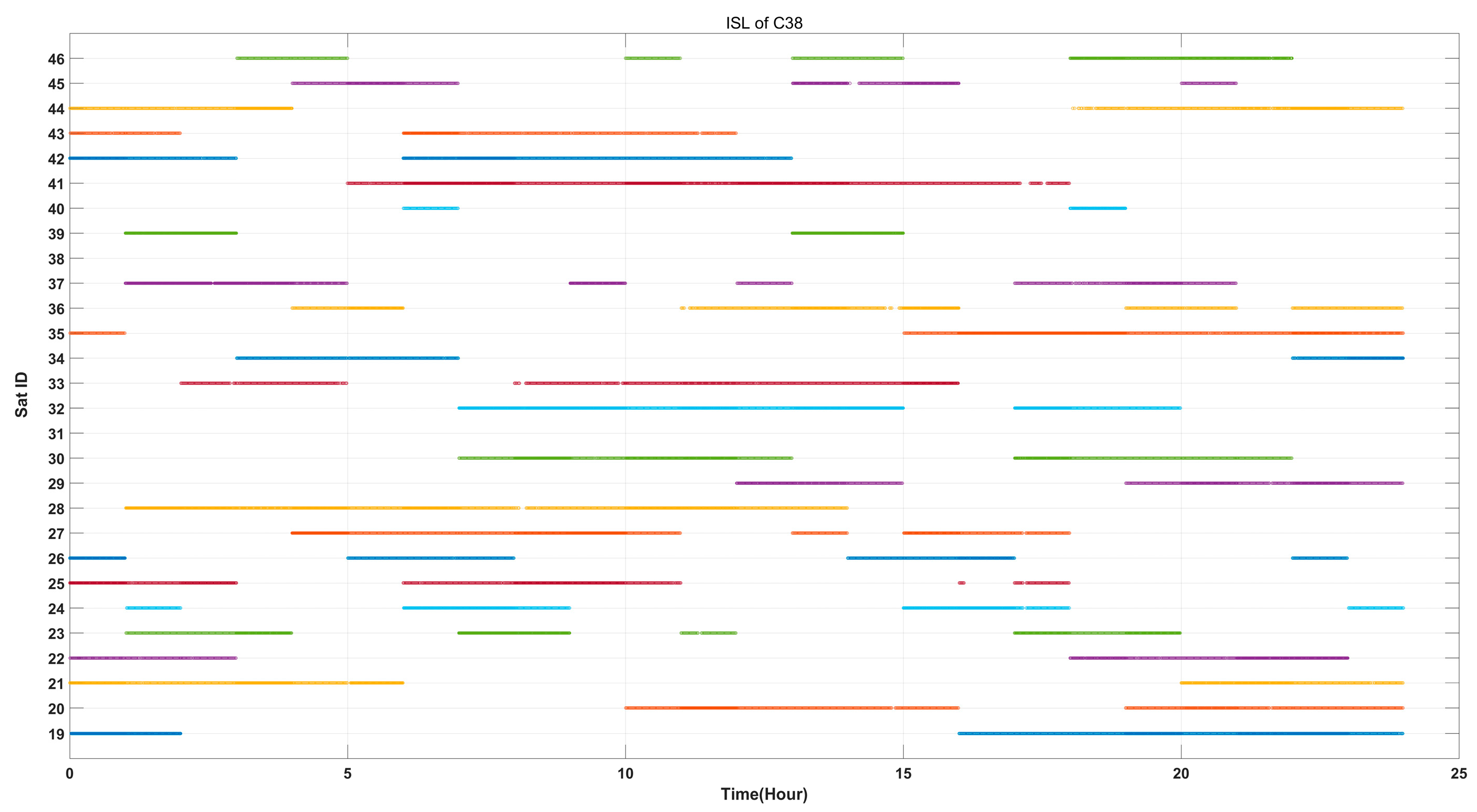 Remotesensing 14 05073 g005