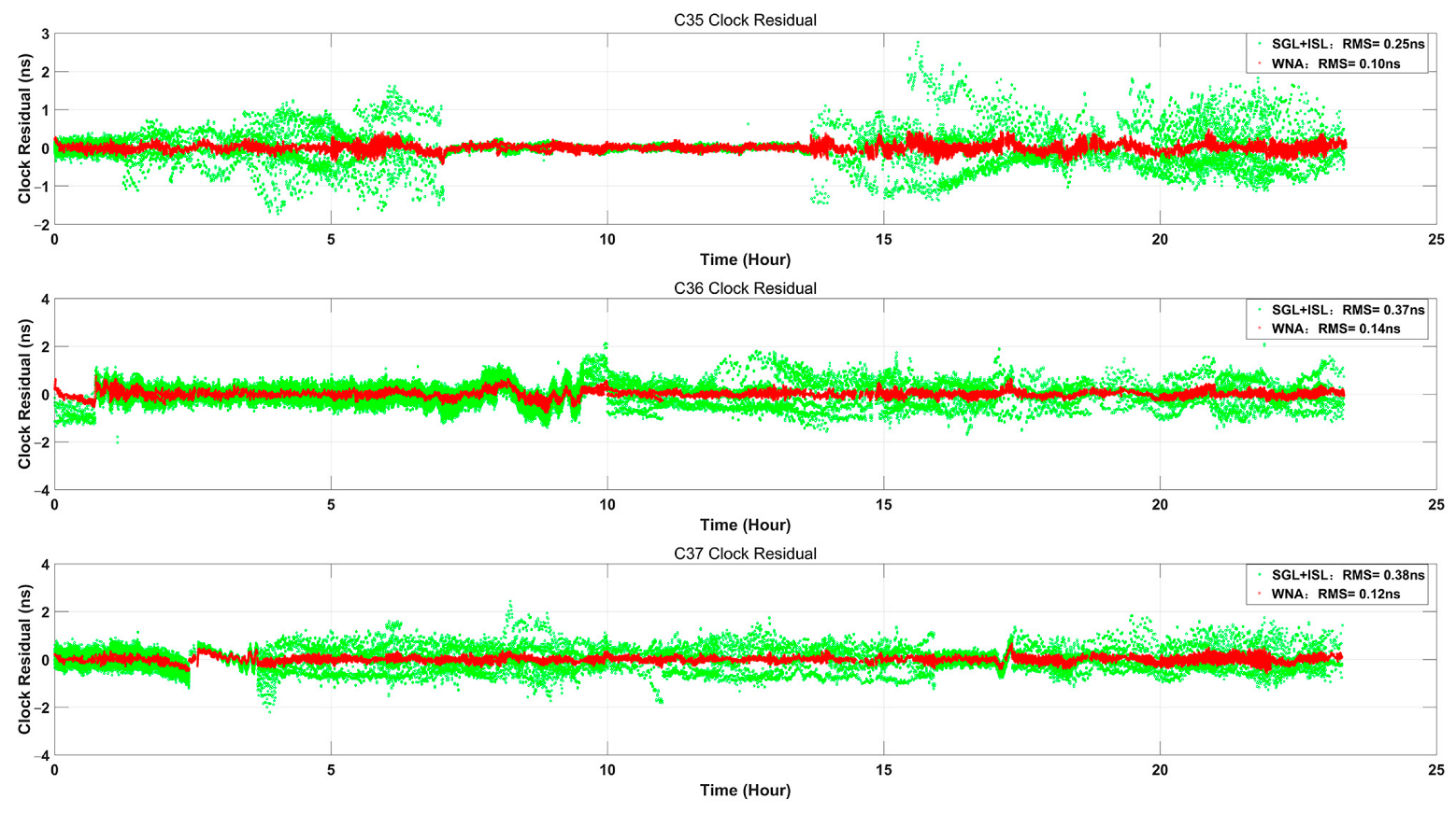 Remotesensing 14 05073 g006
