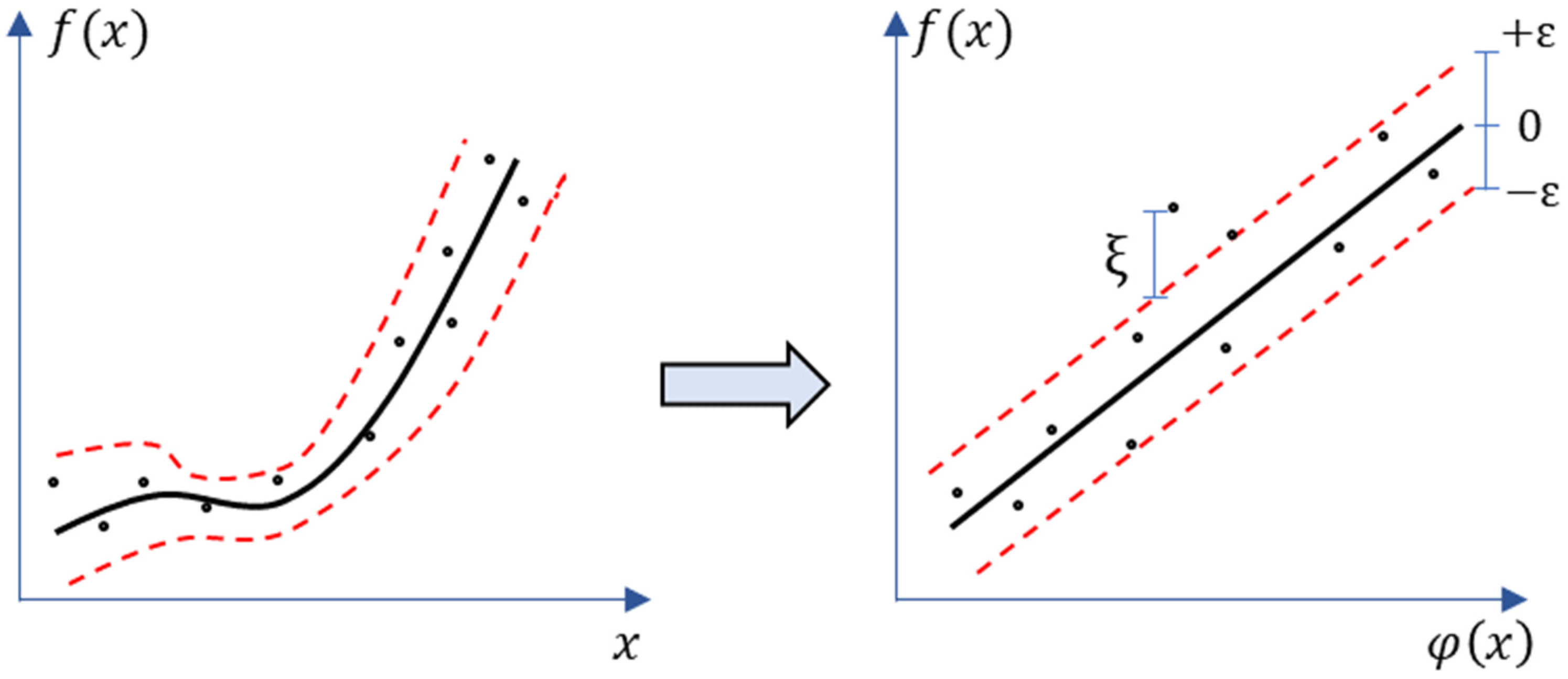 Remotesensing 14 05077 g002 Remotesensing 14 05077 g002