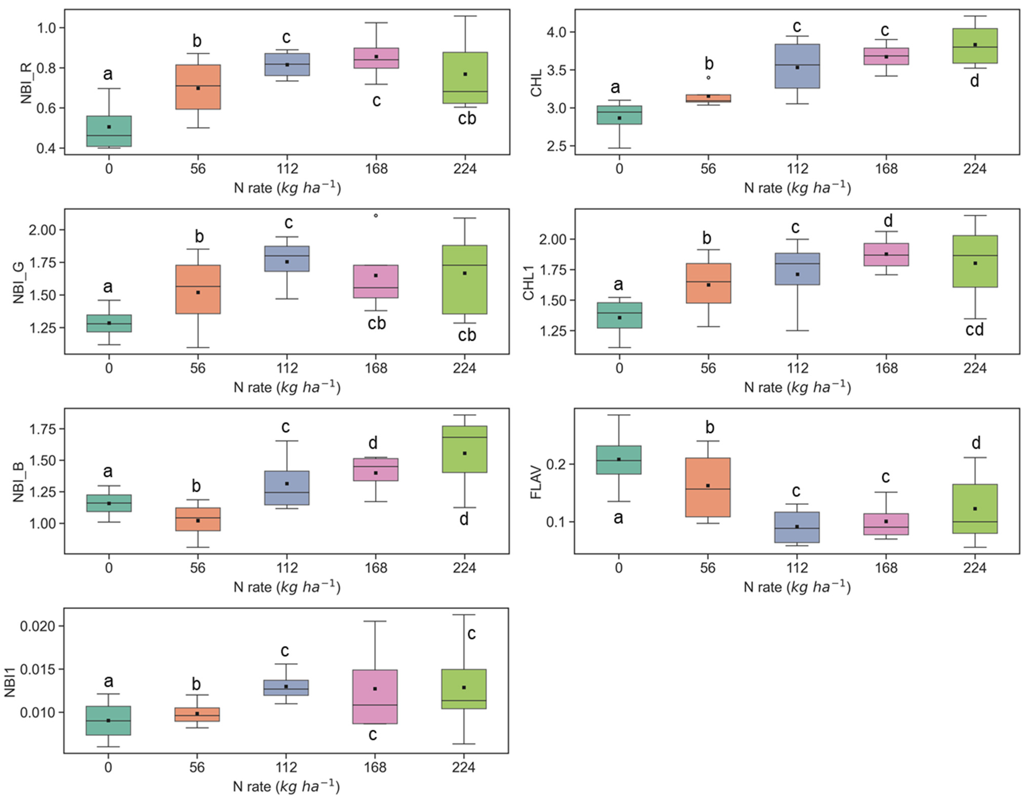 Remotesensing 14 05077 g003 Remotesensing 14 05077 g003