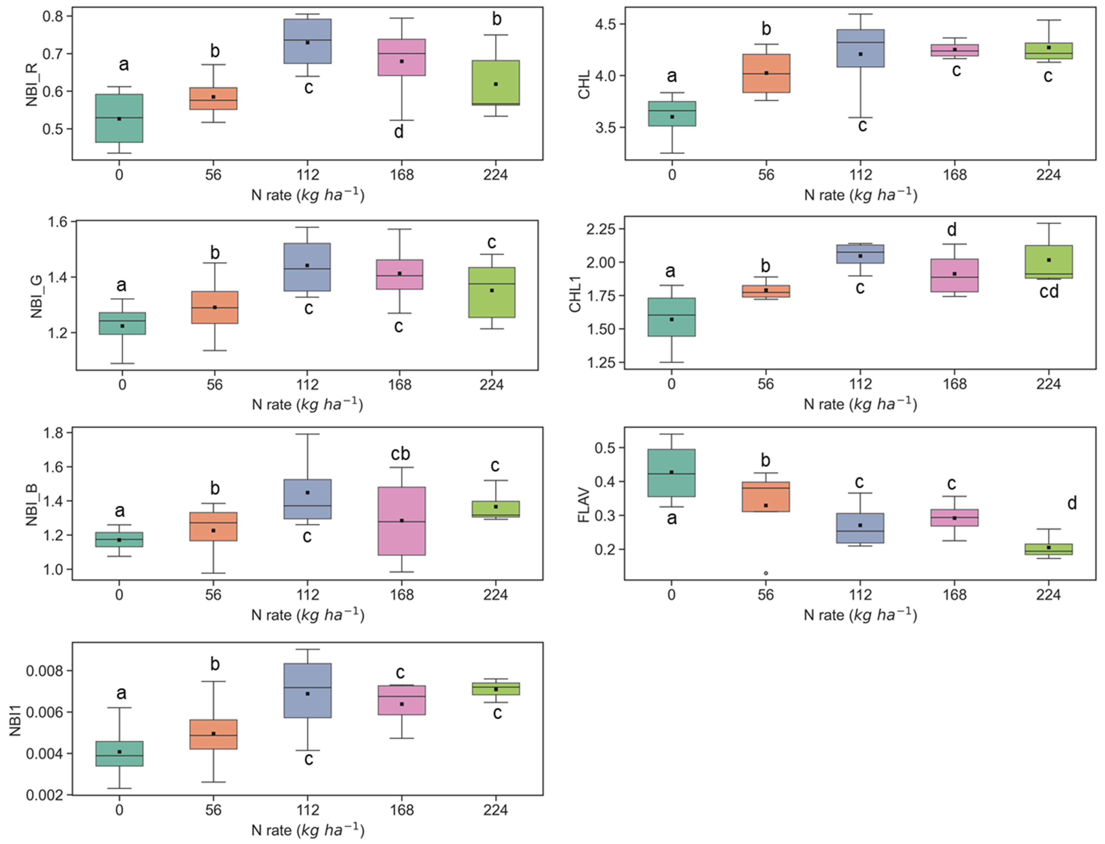 Remotesensing 14 05077 g004 Remotesensing 14 05077 g004