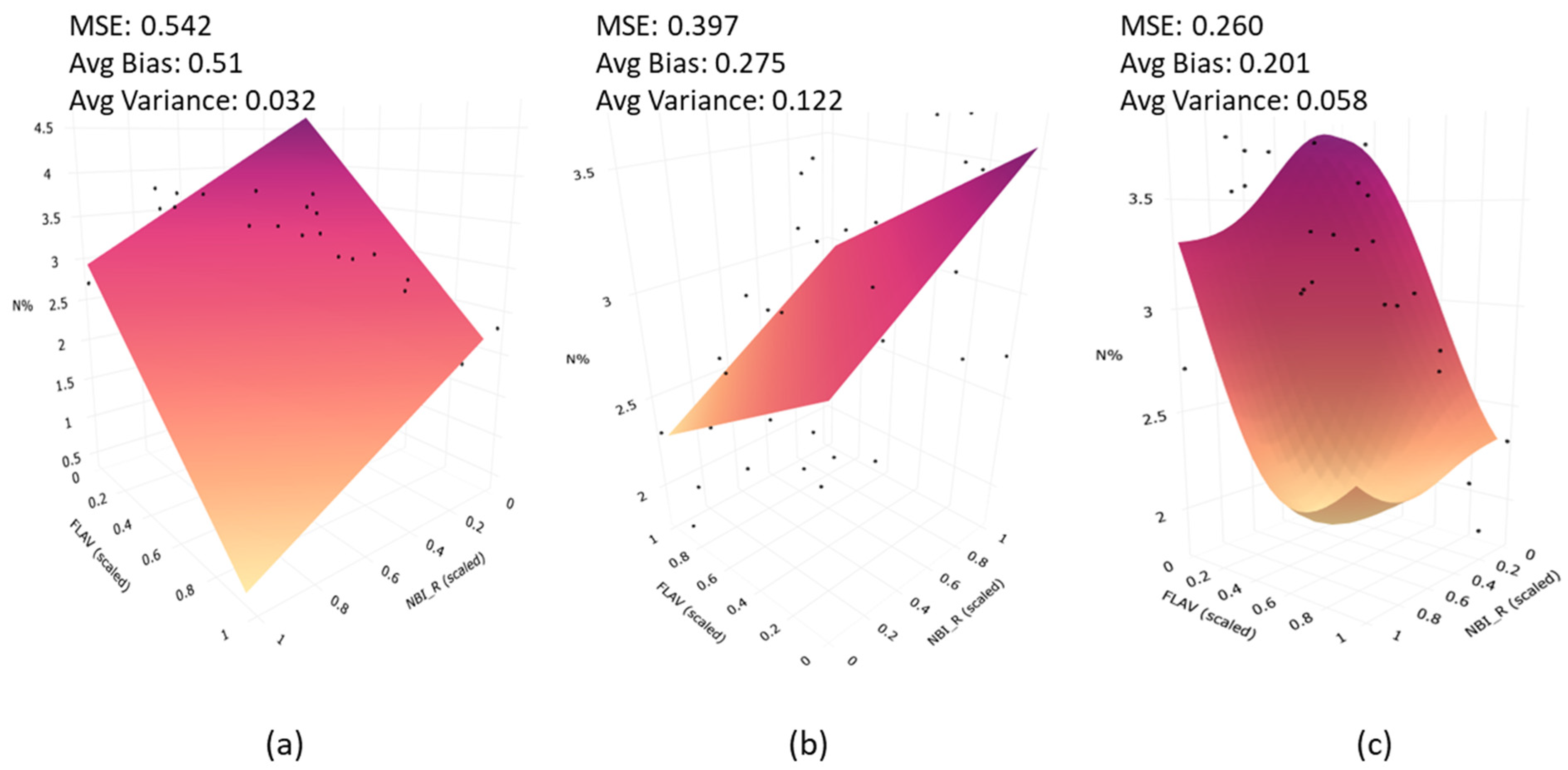 Remotesensing 14 05077 g012 Remotesensing 14 05077 g012