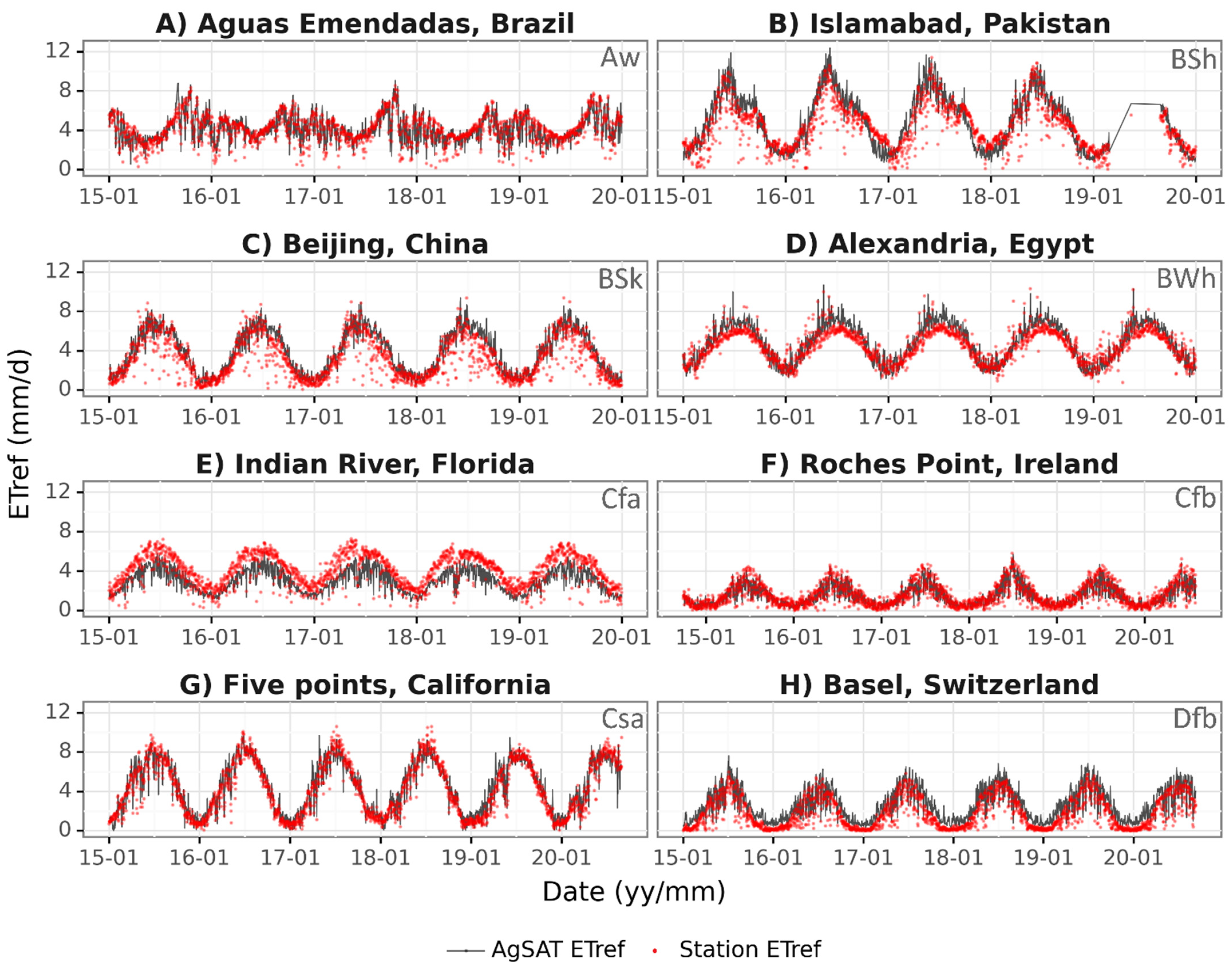 Remotesensing 14 05090 g007 Remotesensing 14 05090 g007