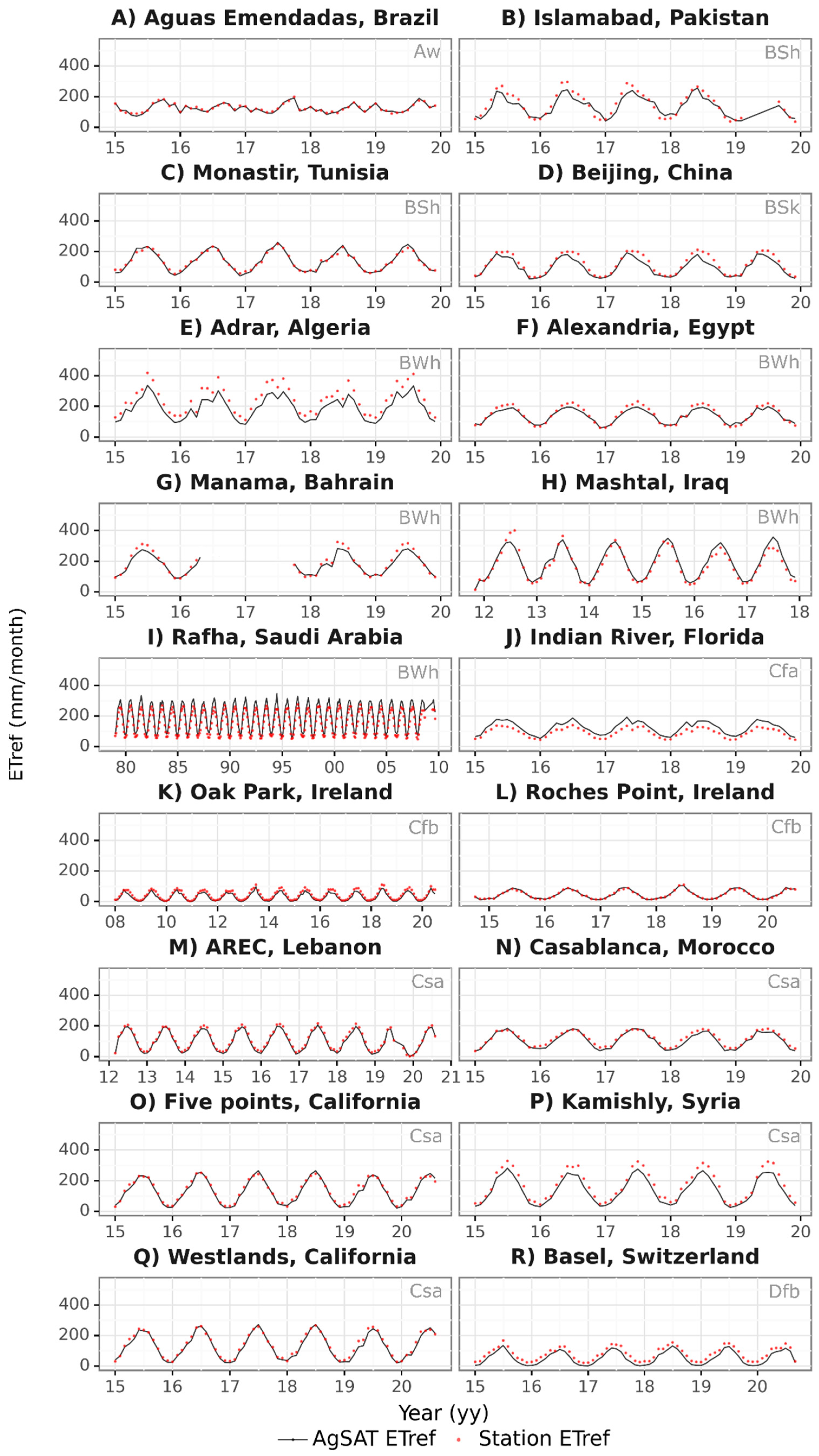 Remotesensing 14 05090 g008 Remotesensing 14 05090 g008