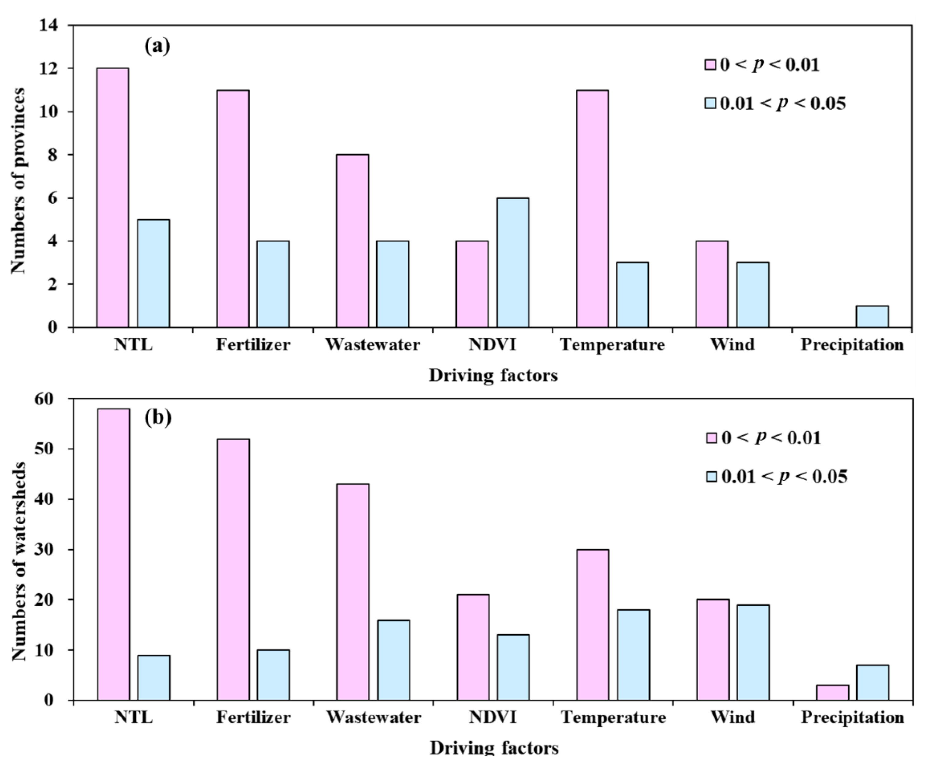 Remotesensing 14 05091 g004