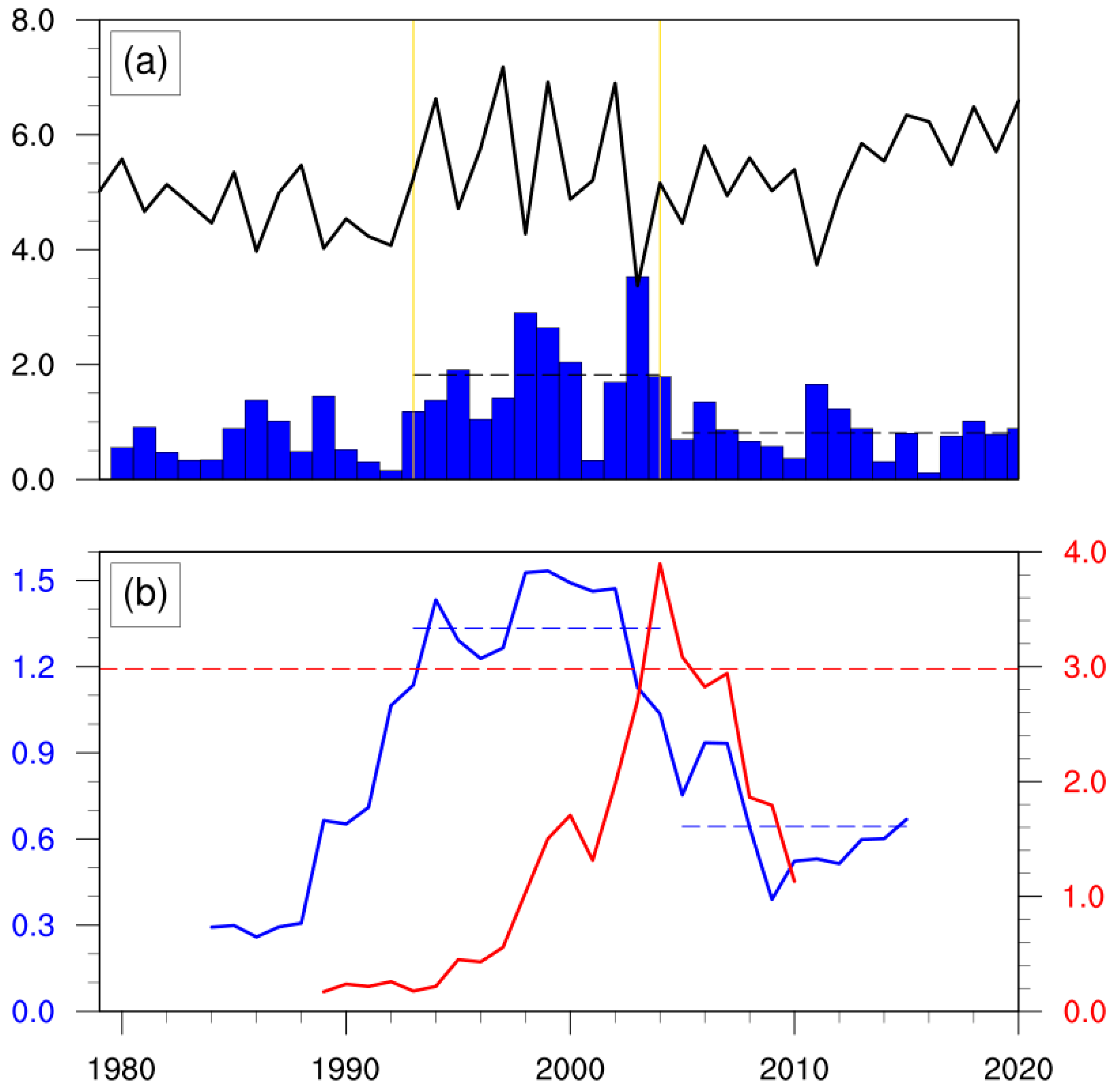 Remotesensing 14 05098 g001