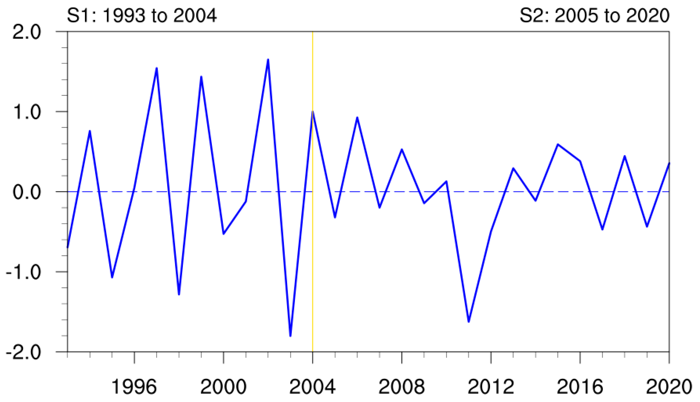 Remotesensing 14 05098 g002