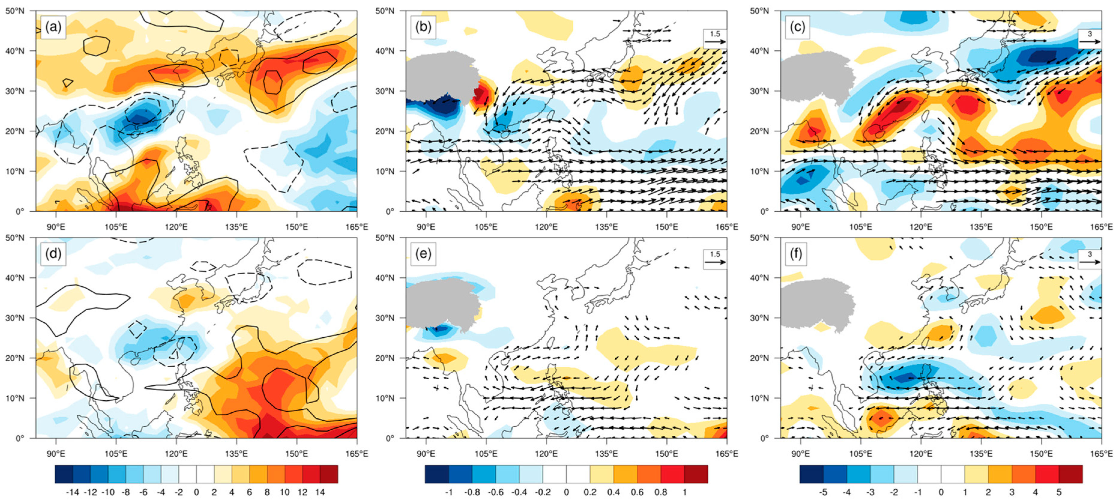Remotesensing 14 05098 g005