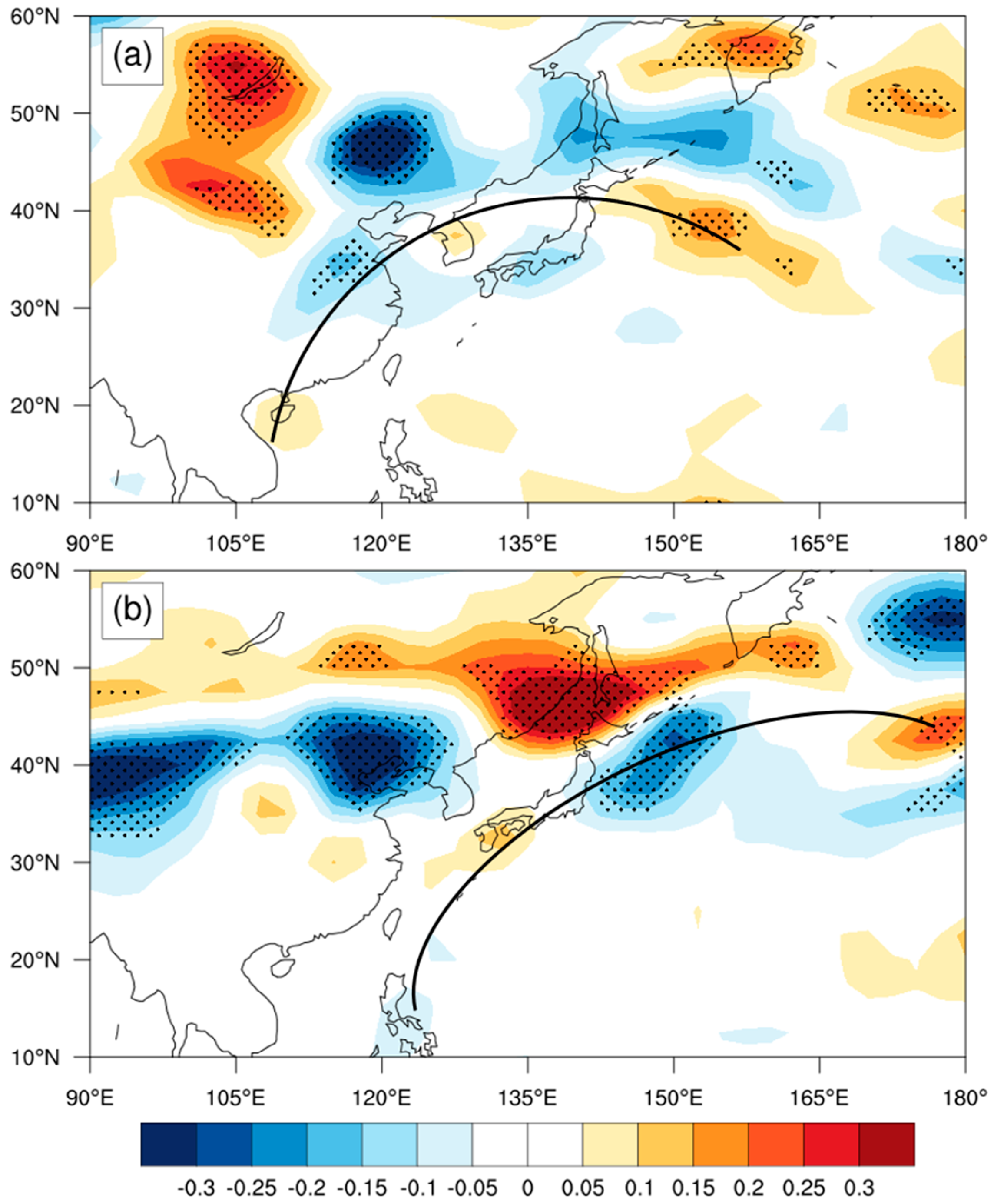Remotesensing 14 05098 g008