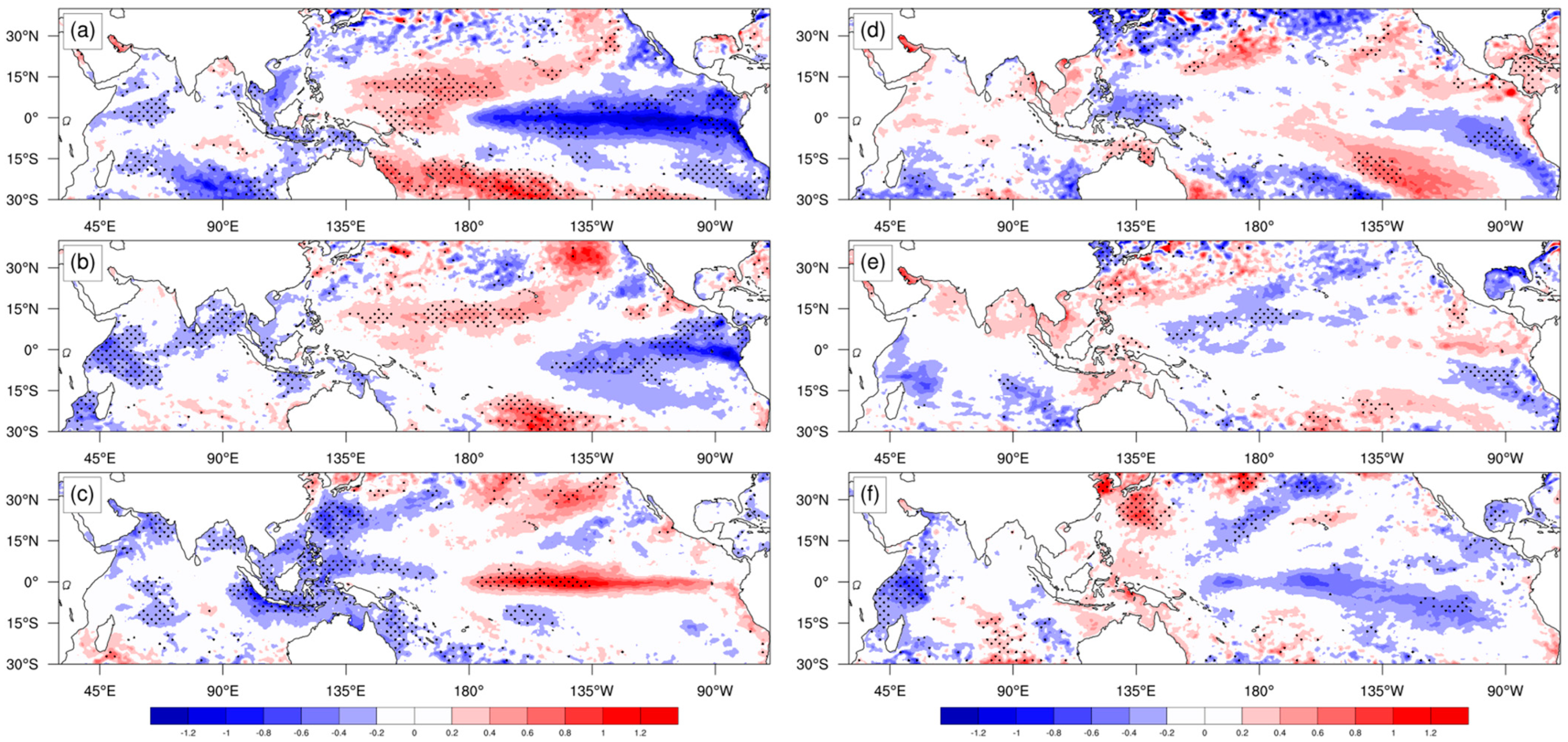 Remotesensing 14 05098 g009