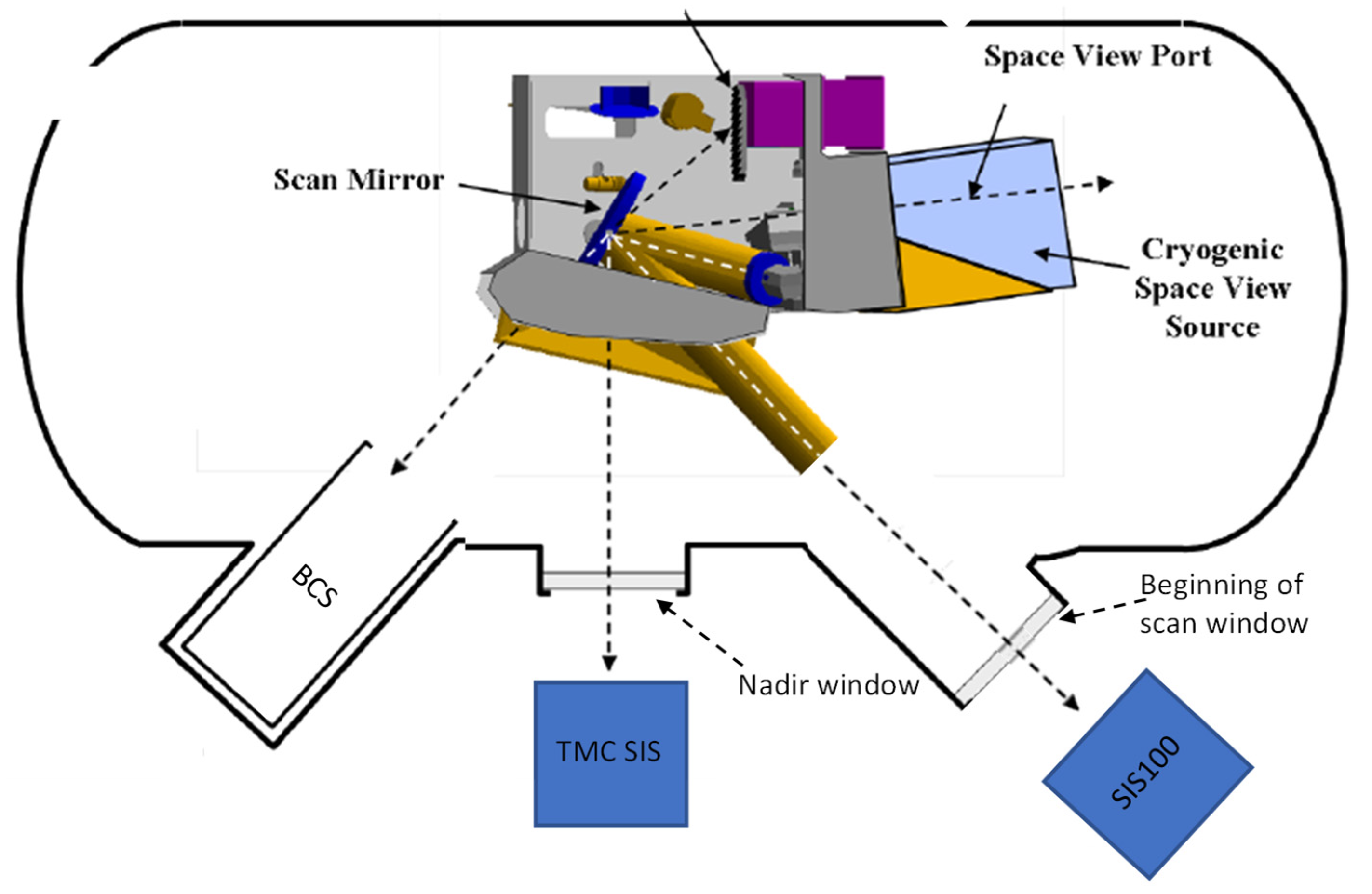 Remotesensing 14 05113 g004