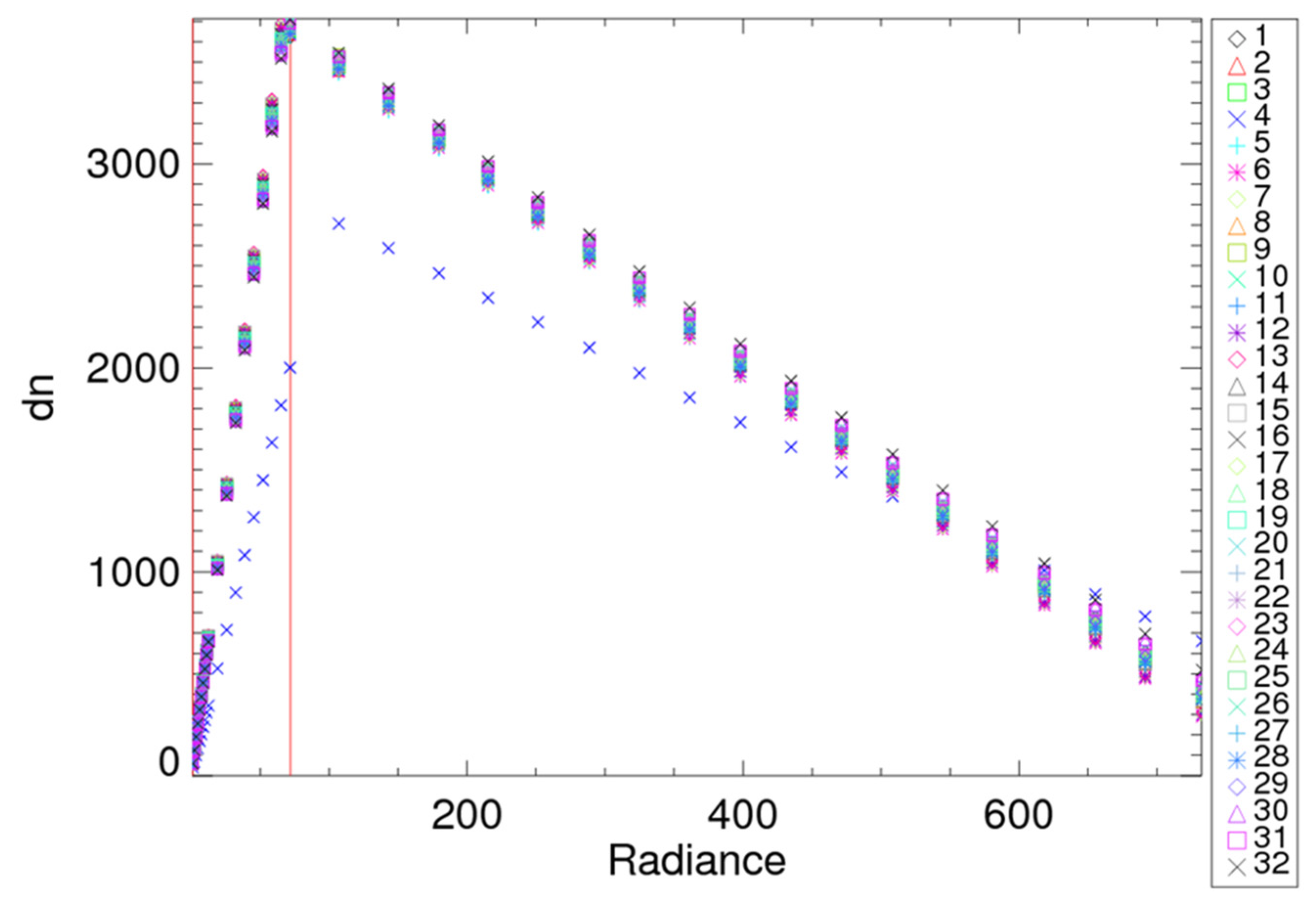 Remotesensing 14 05113 g008