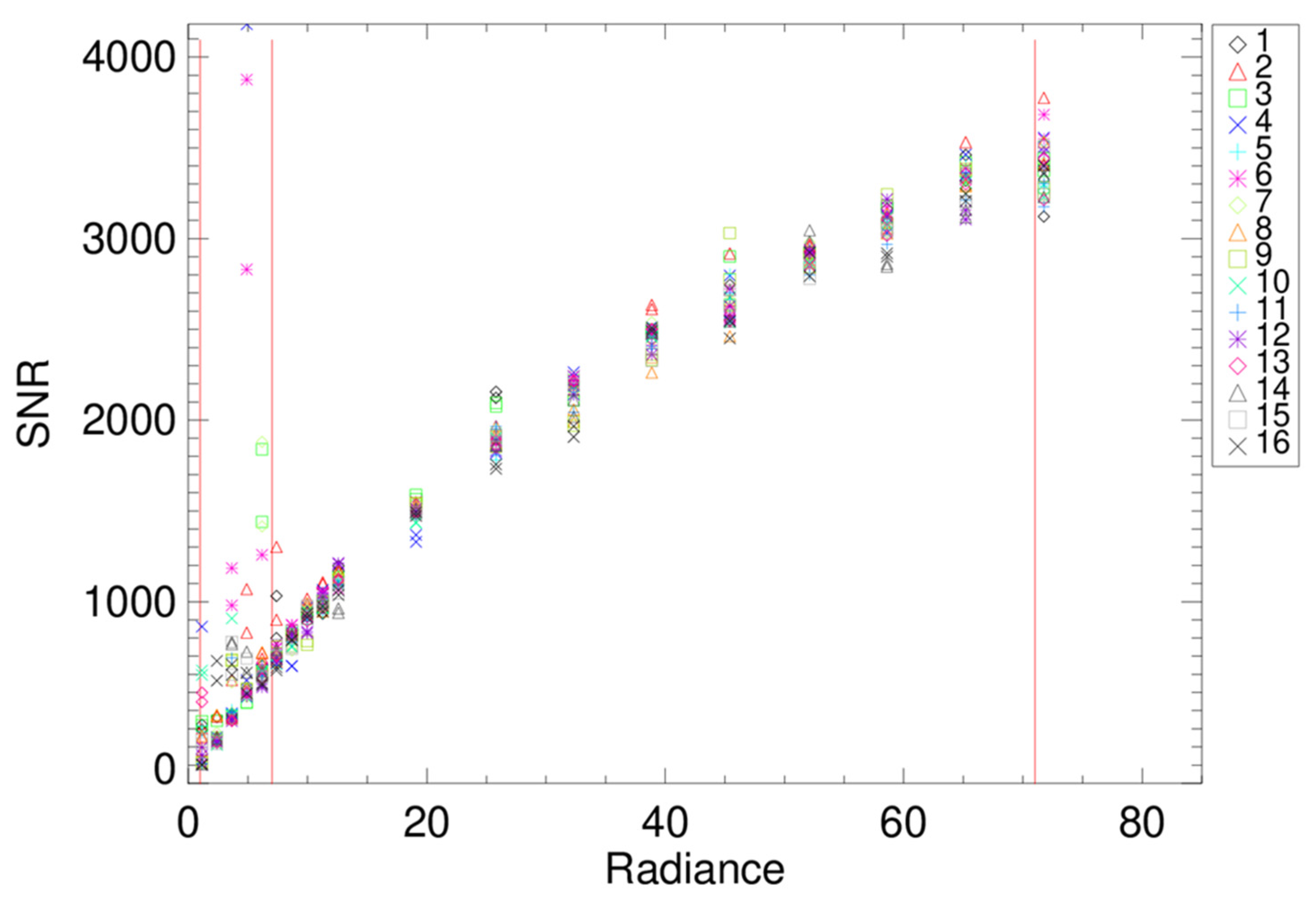 Remotesensing 14 05113 g012